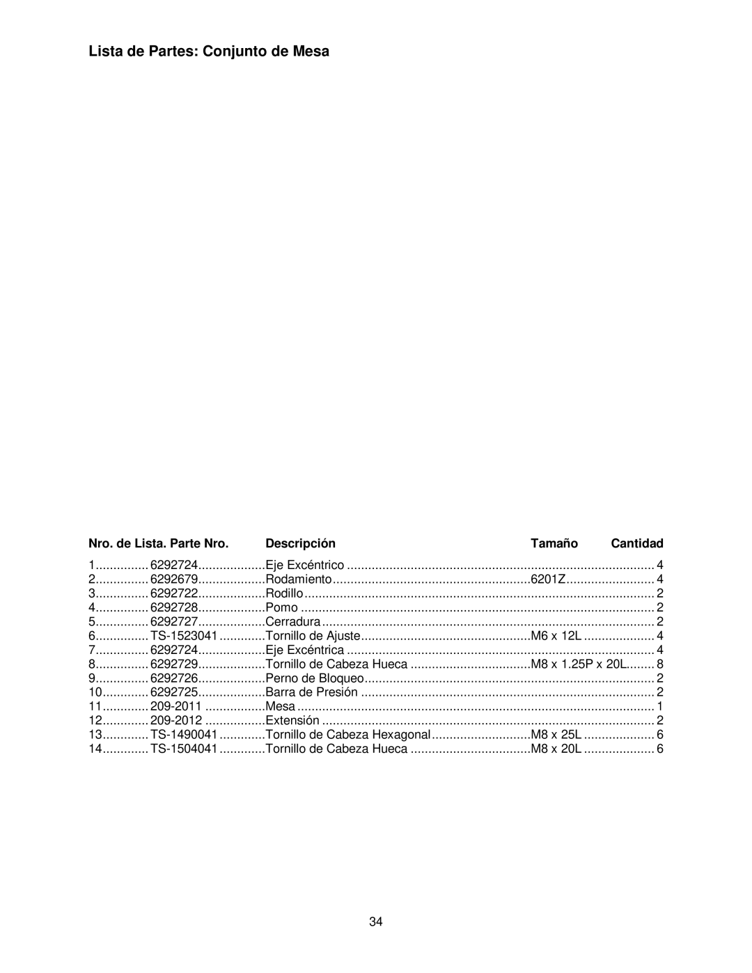 Powermatic 209HH operating instructions Lista de Partes Conjunto de Mesa 