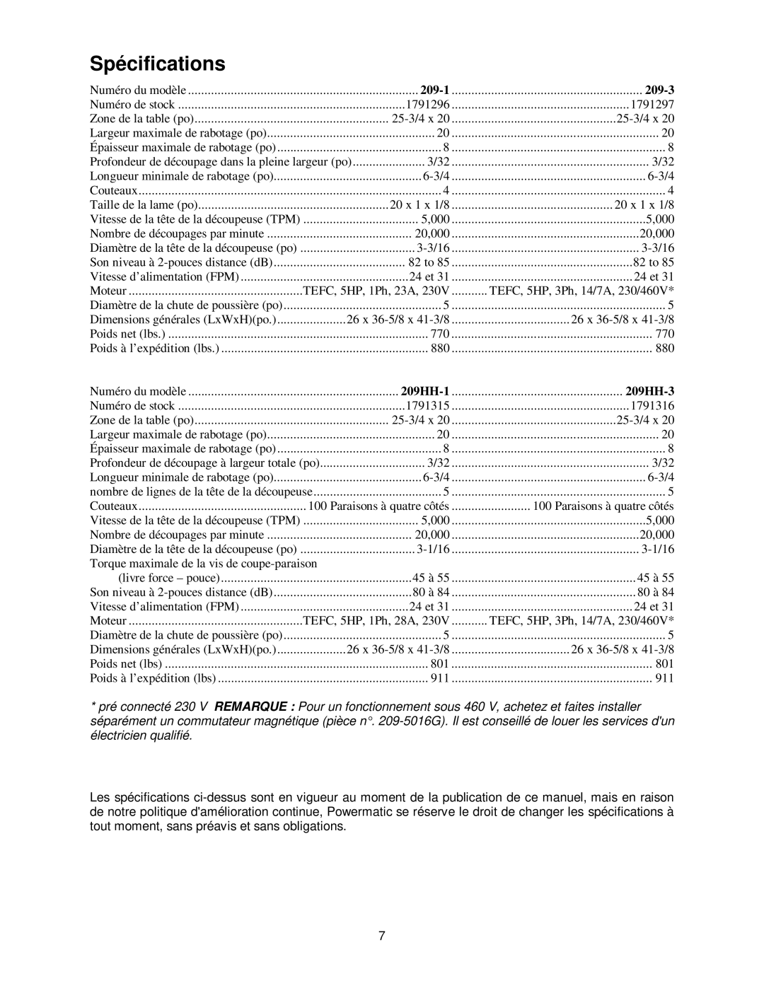 Powermatic 209HH operating instructions Spécifications, 209-1 