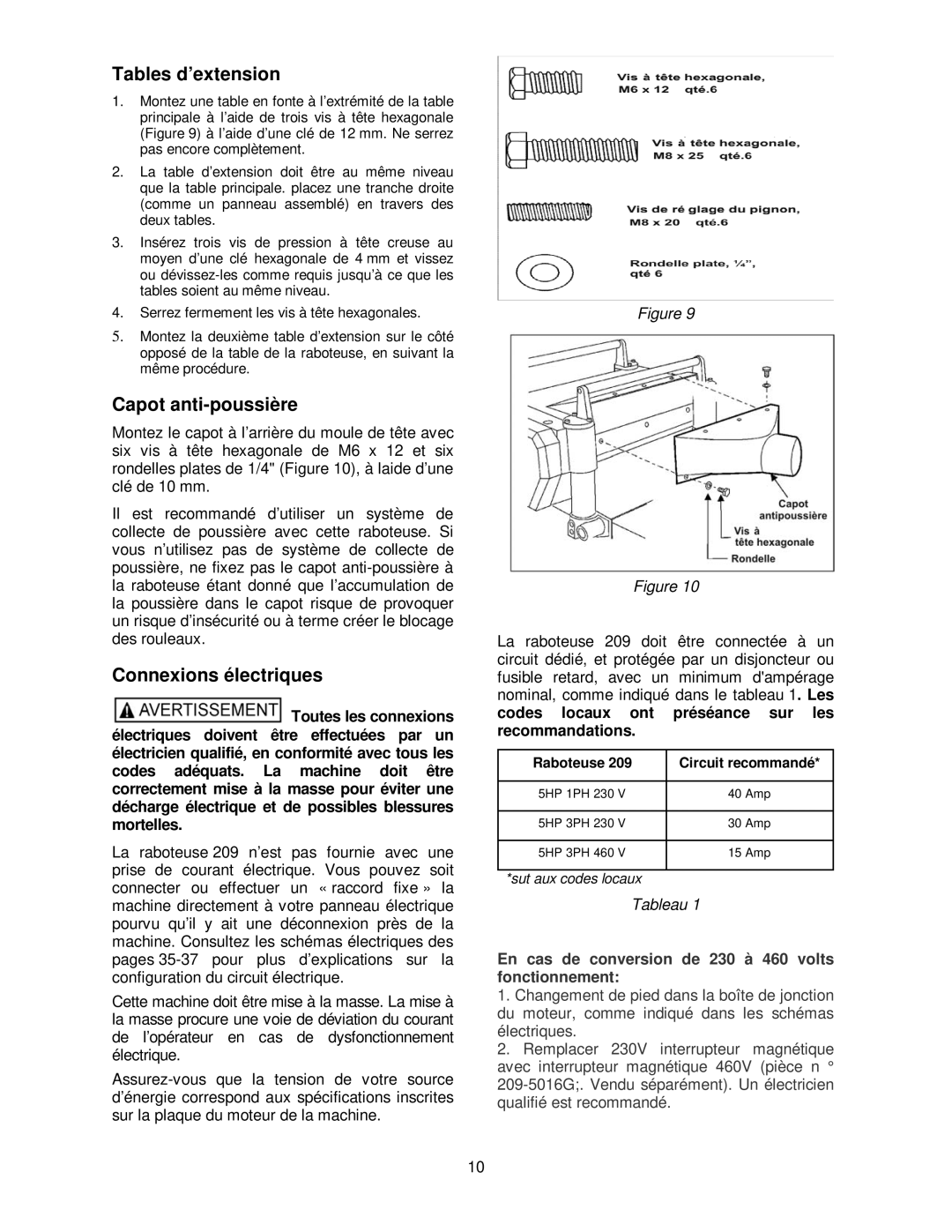 Powermatic 209HH operating instructions Tables d’extension, Capot anti-poussière, Connexions électriques 