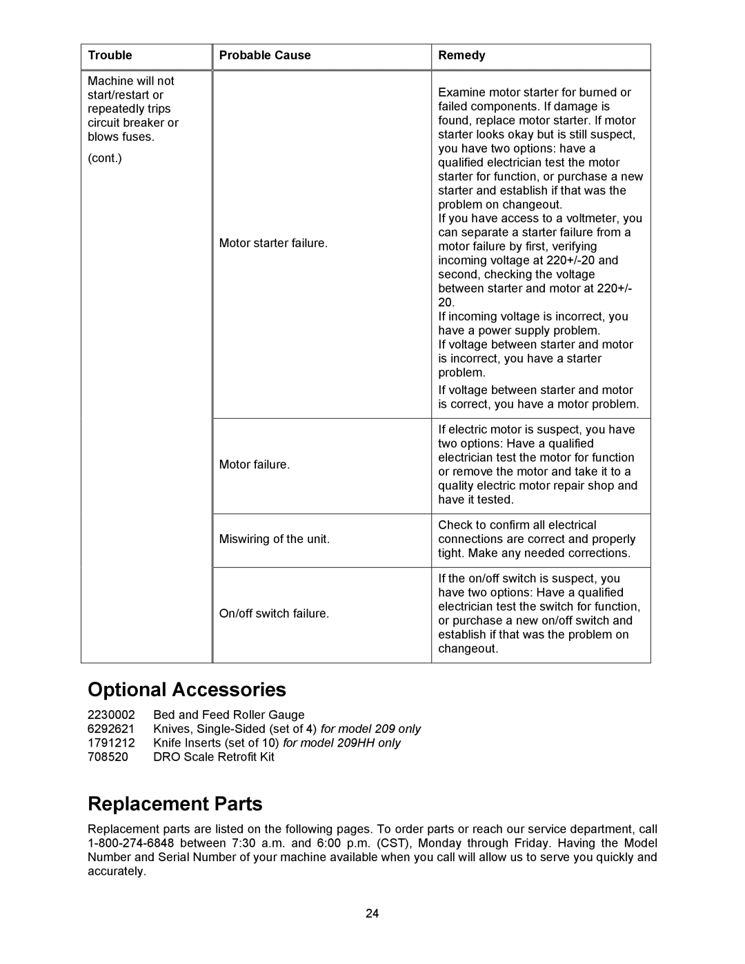 Powermatic 209HH operating instructions Optional Accessories, Replacement Parts 