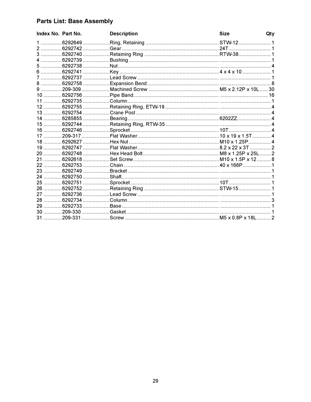 Powermatic 209HH operating instructions Parts List Base Assembly 