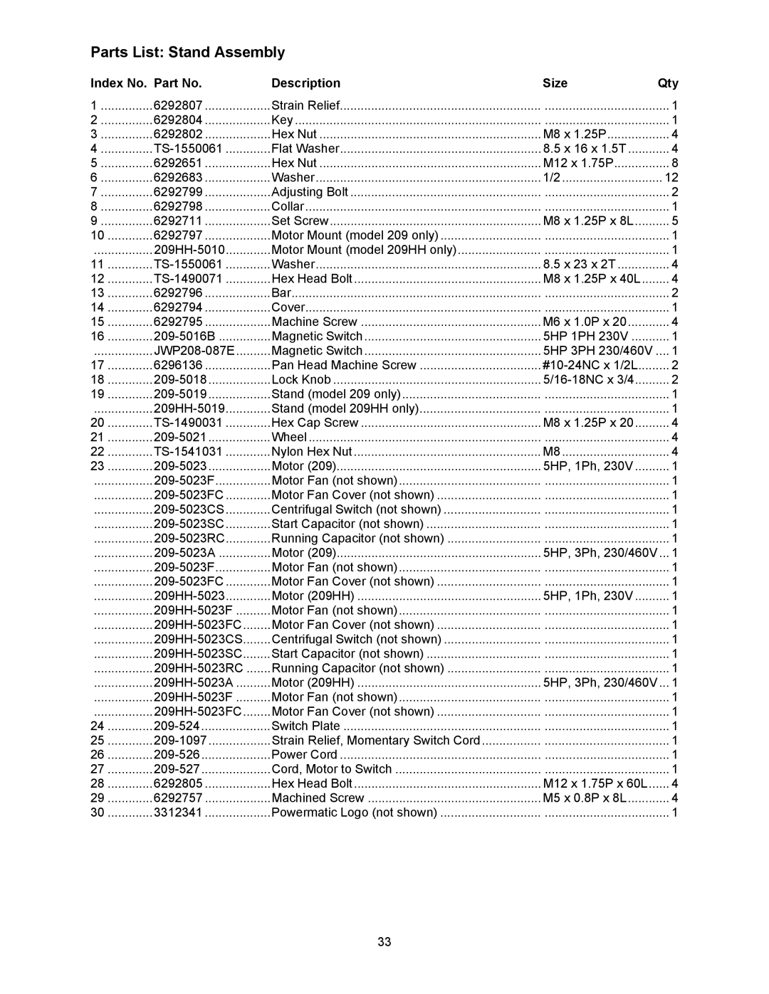 Powermatic 209HH operating instructions Parts List Stand Assembly 