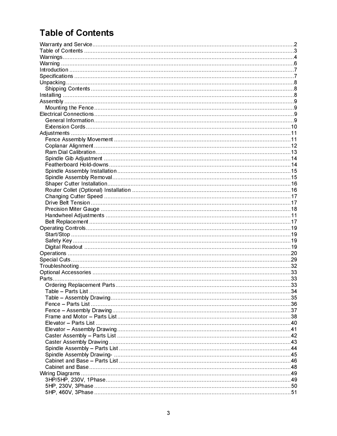 Powermatic 2700 manual Table of Contents 