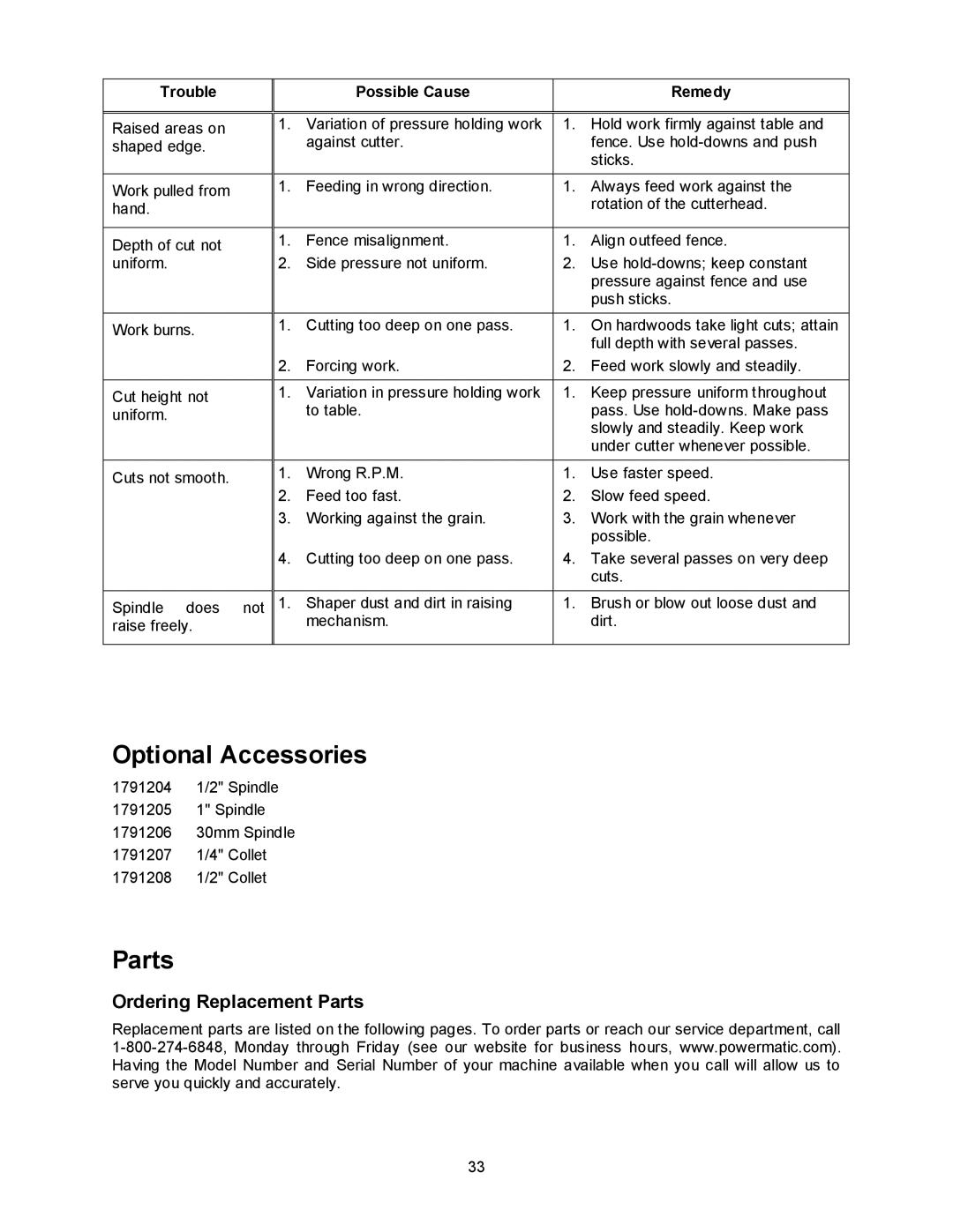 Powermatic 2700 manual Optional Accessories, Ordering Replacement Parts 