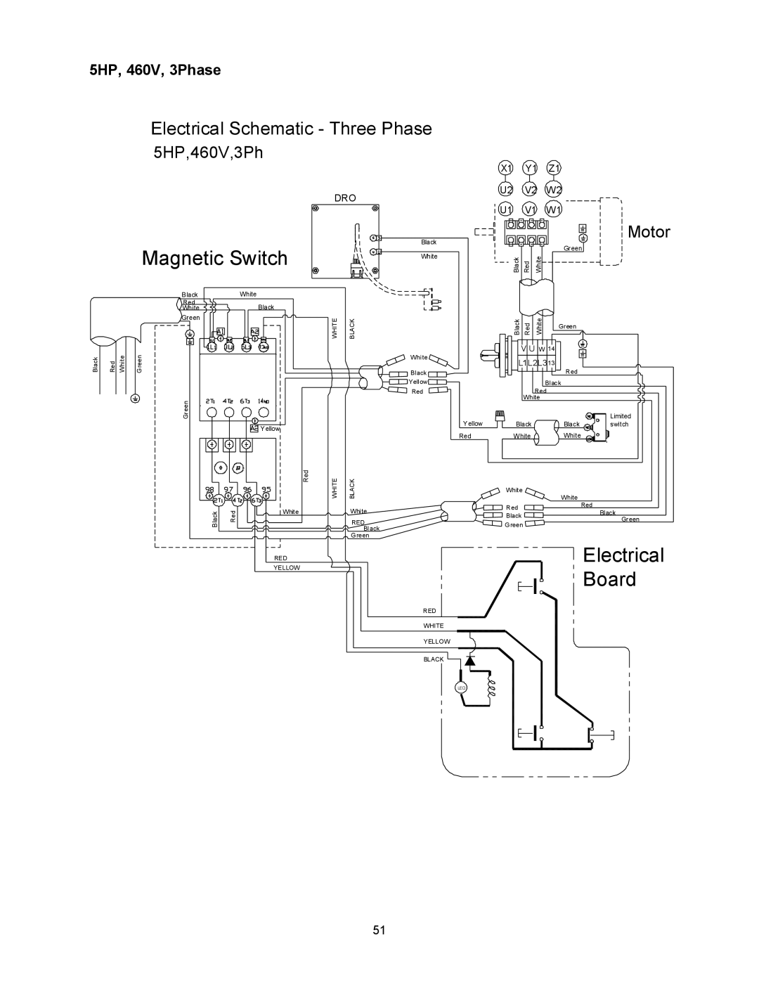 Powermatic 2700 manual 5HP, 460V, 3Phase 