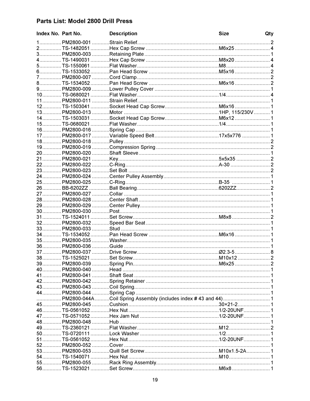 Powermatic operating instructions Parts List Model 2800 Drill Press, Index No. Part No Description Size Qty 