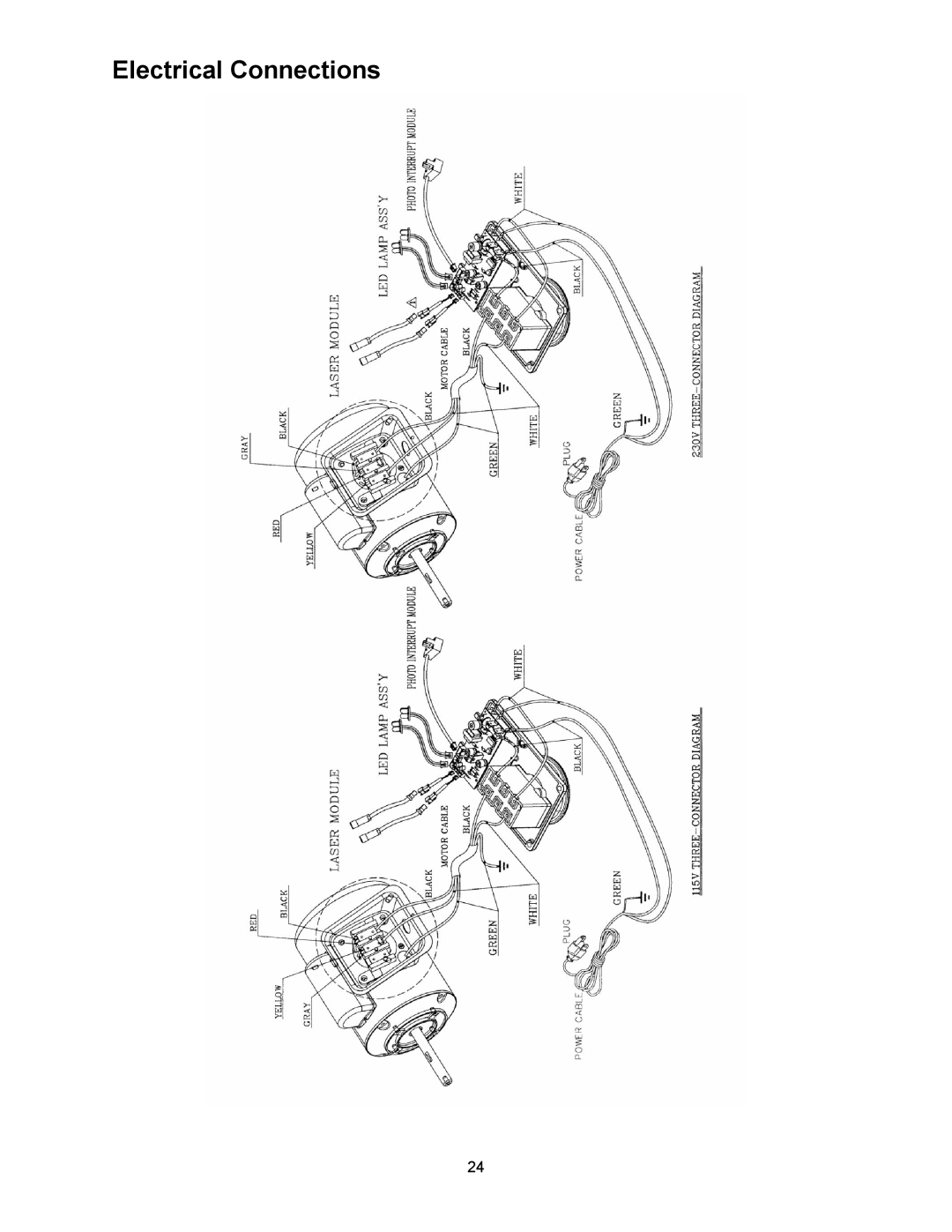 Powermatic 2800 operating instructions Electrical Connections 