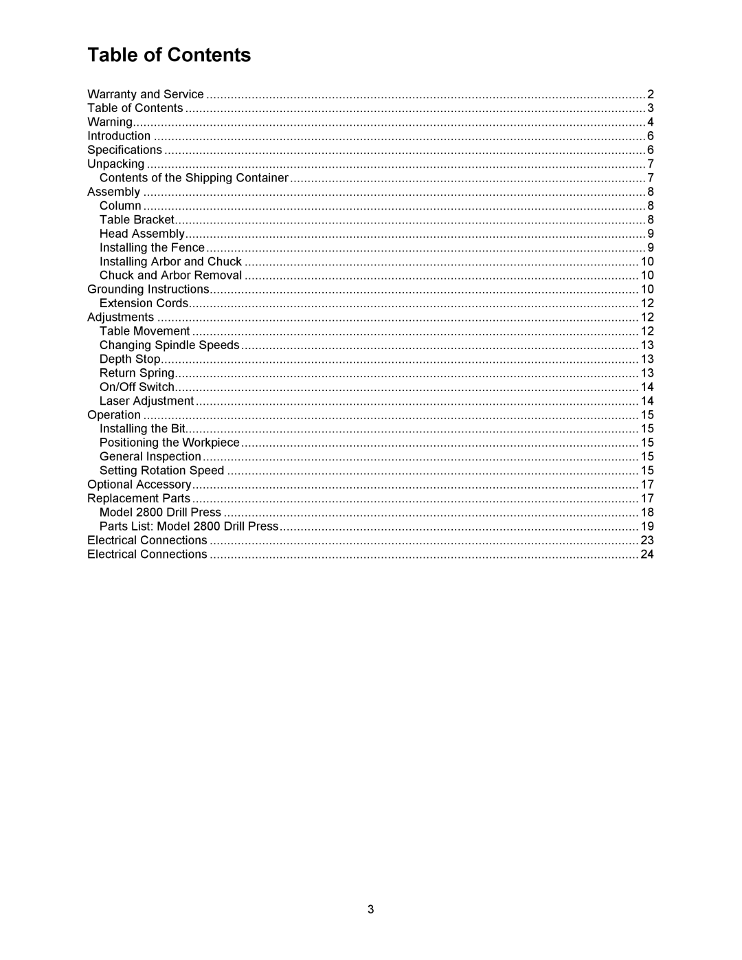 Powermatic 2800 operating instructions Table of Contents 