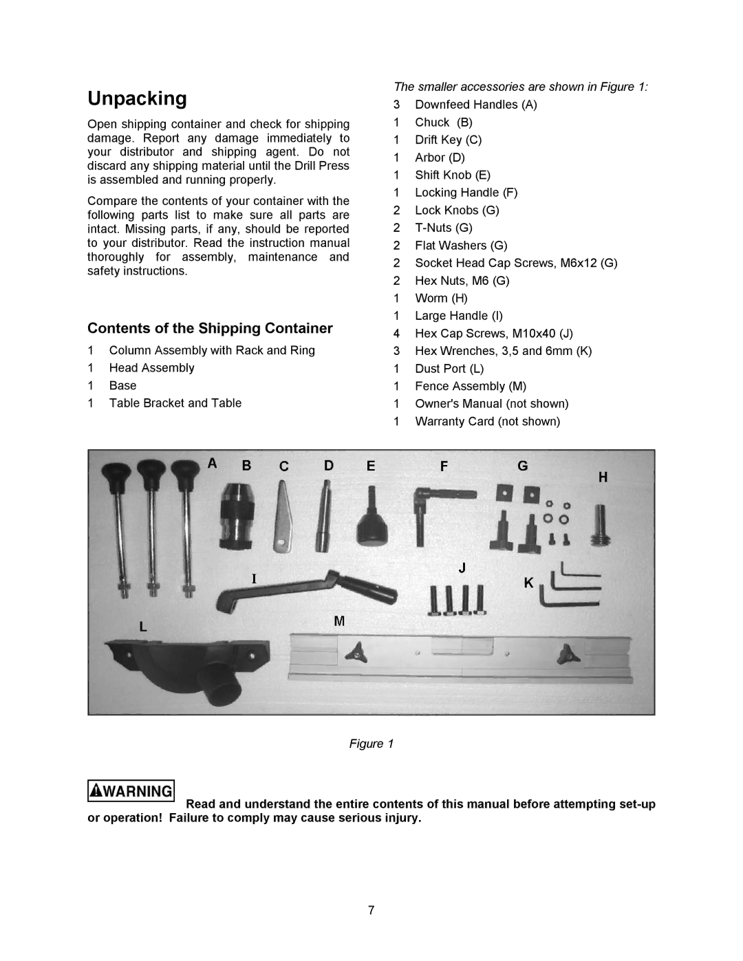 Powermatic 2800 operating instructions Unpacking, Contents of the Shipping Container 