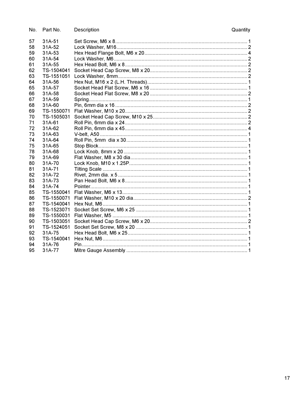 Powermatic instruction manual Description Quantity 31A-51 