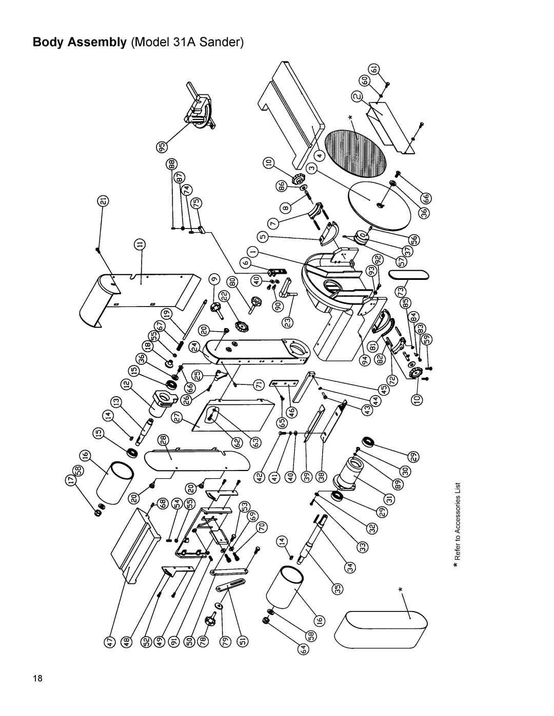 Powermatic instruction manual Body Assembly Model 31A Sander 