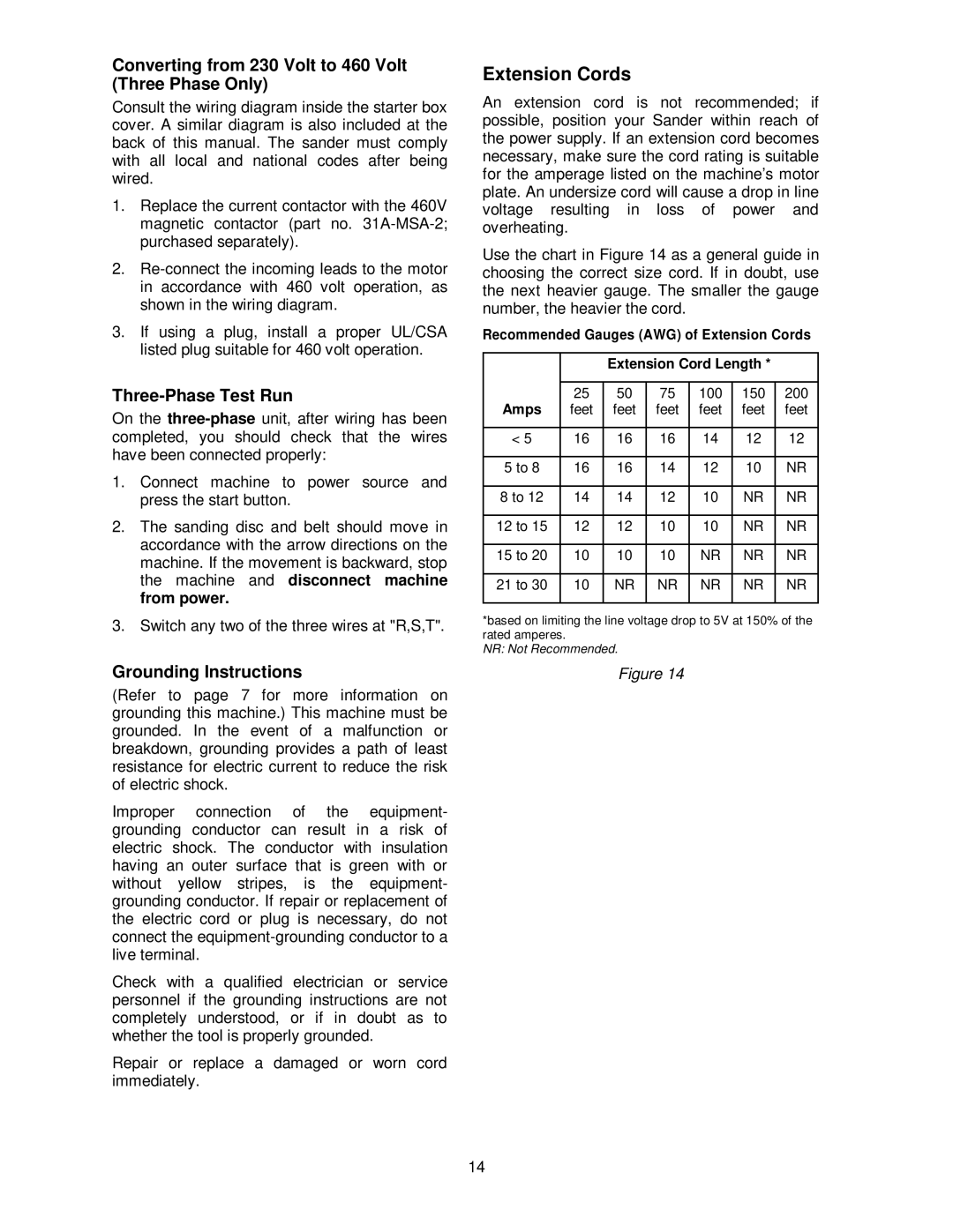 Powermatic 31A operating instructions Extension Cords, Converting from 230 Volt to 460 Volt Three Phase Only 