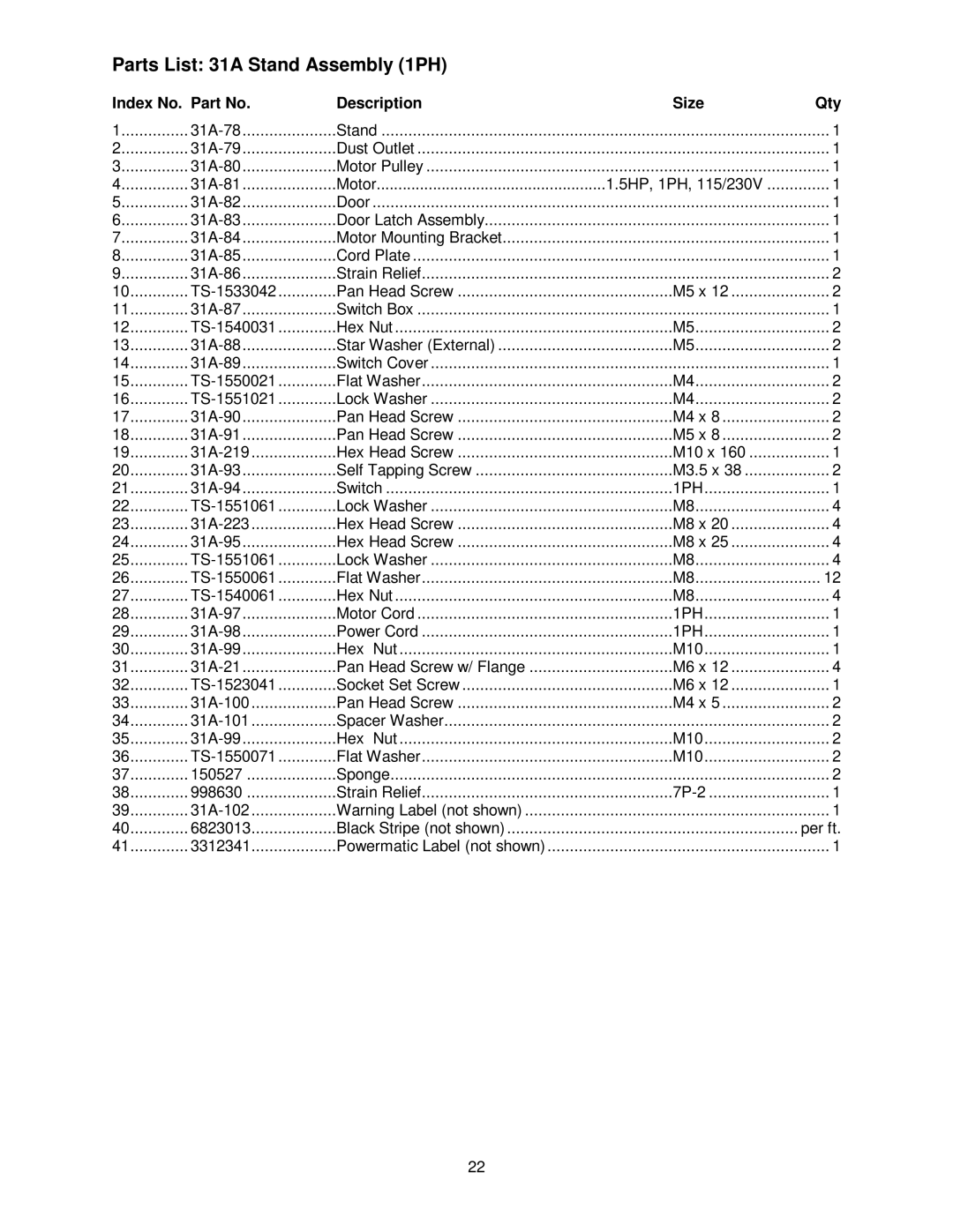 Powermatic operating instructions Parts List 31A Stand Assembly 1PH, Index No. Part No Description Size Qty 