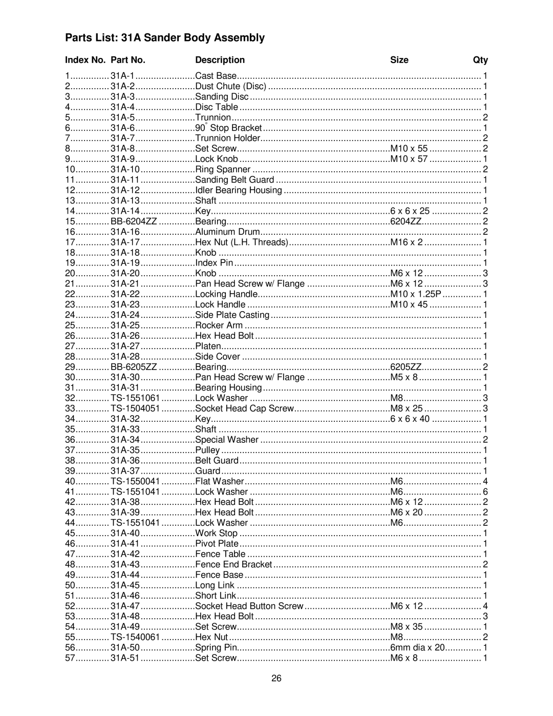 Powermatic operating instructions Parts List 31A Sander Body Assembly 