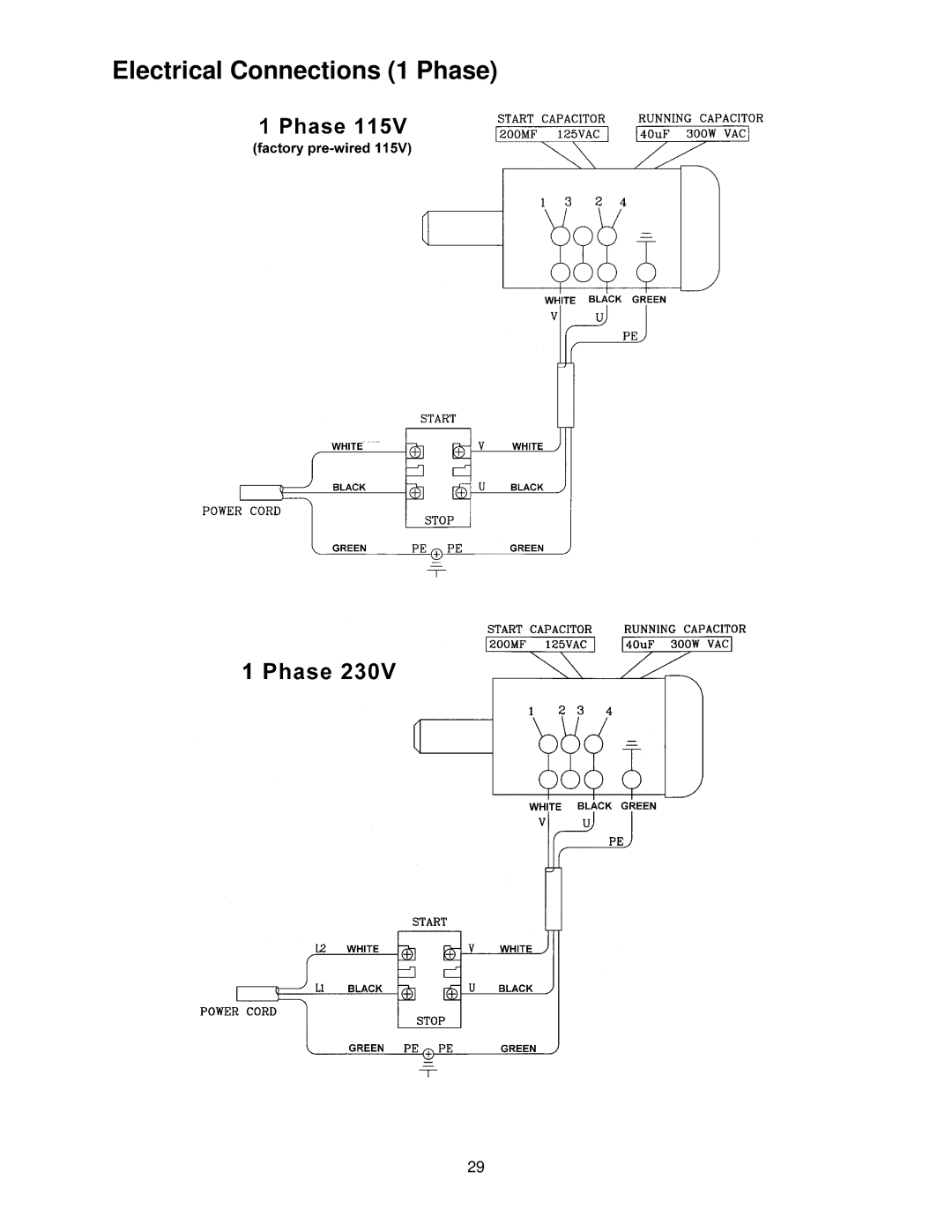 Powermatic 31A operating instructions Electrical Connections 1 Phase 