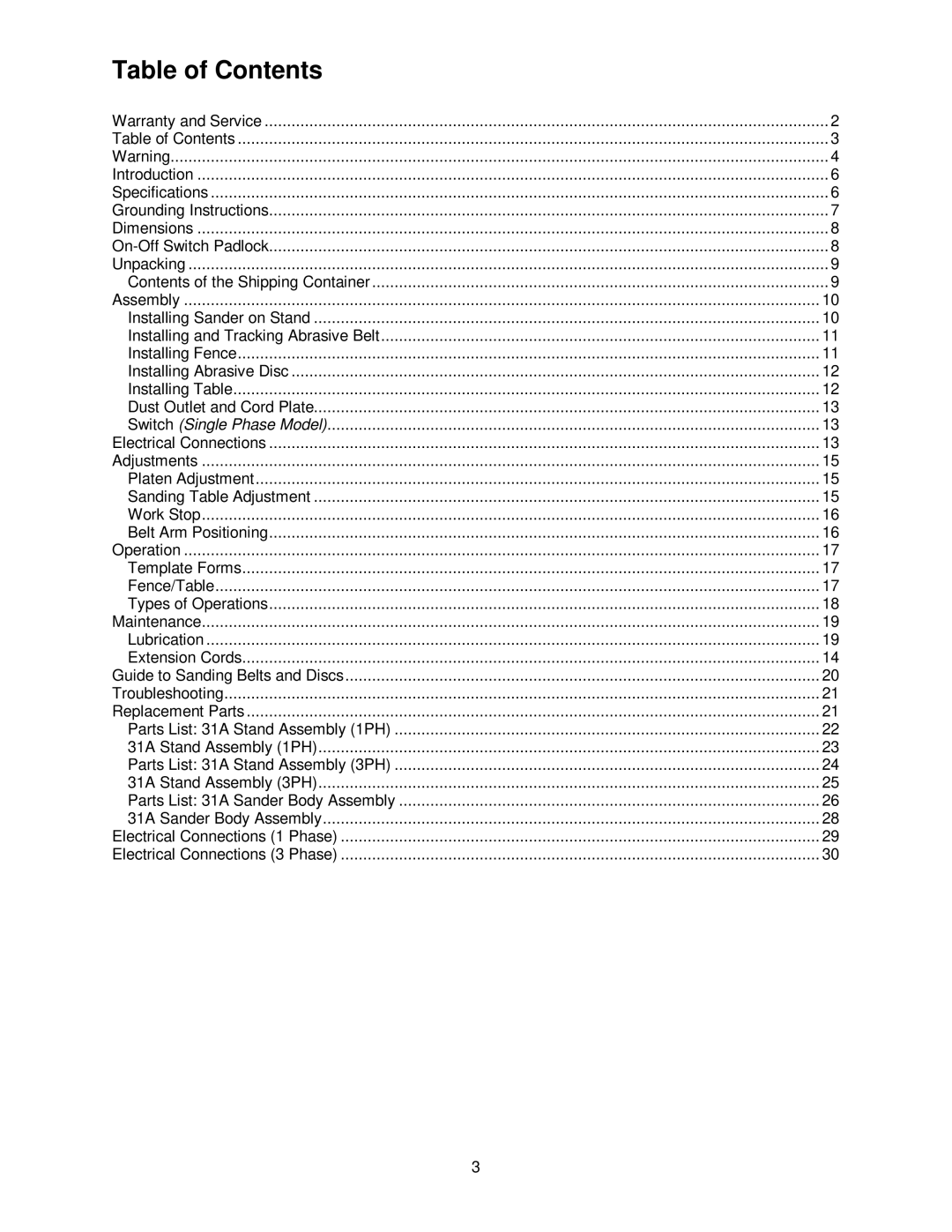 Powermatic 31A operating instructions Table of Contents 