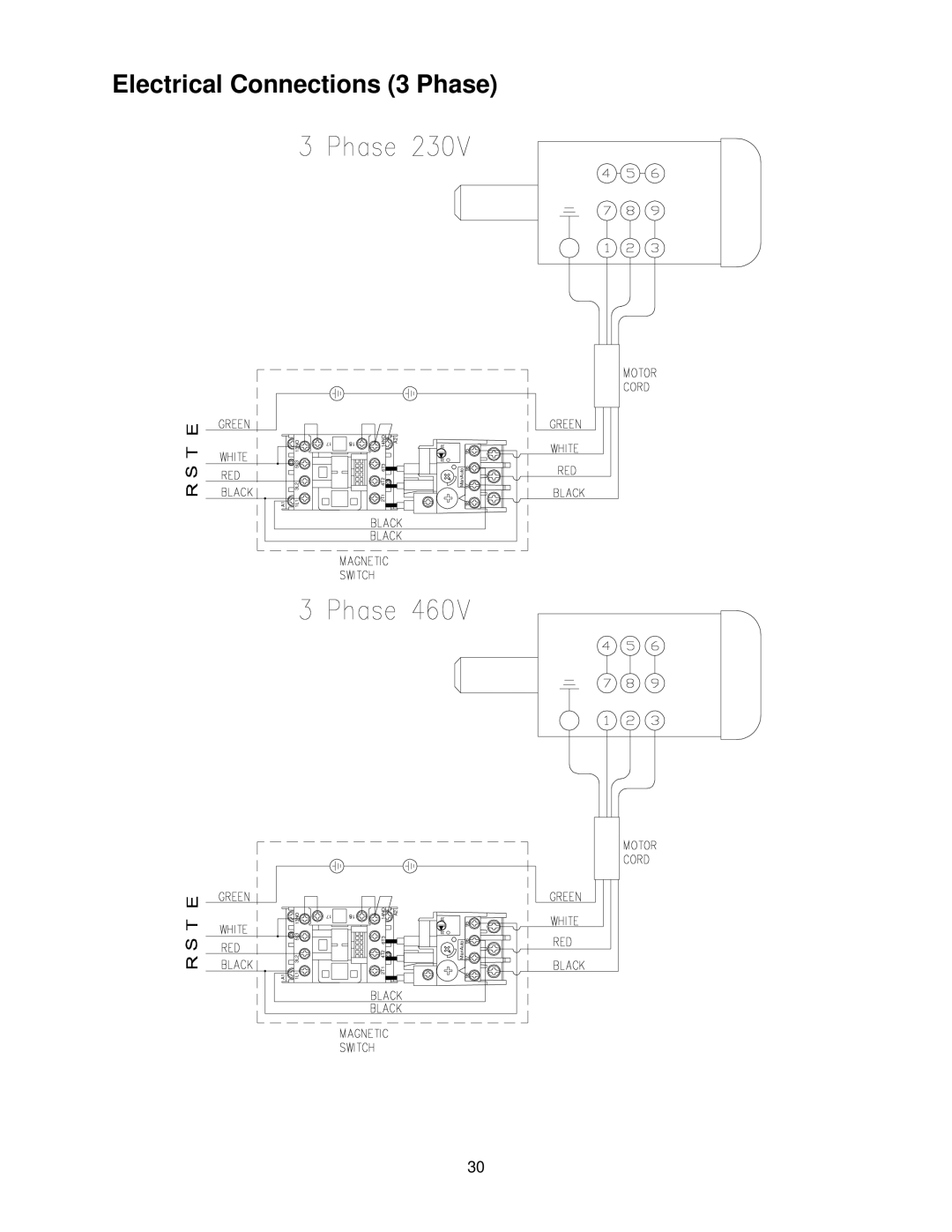 Powermatic 31A operating instructions Electrical 