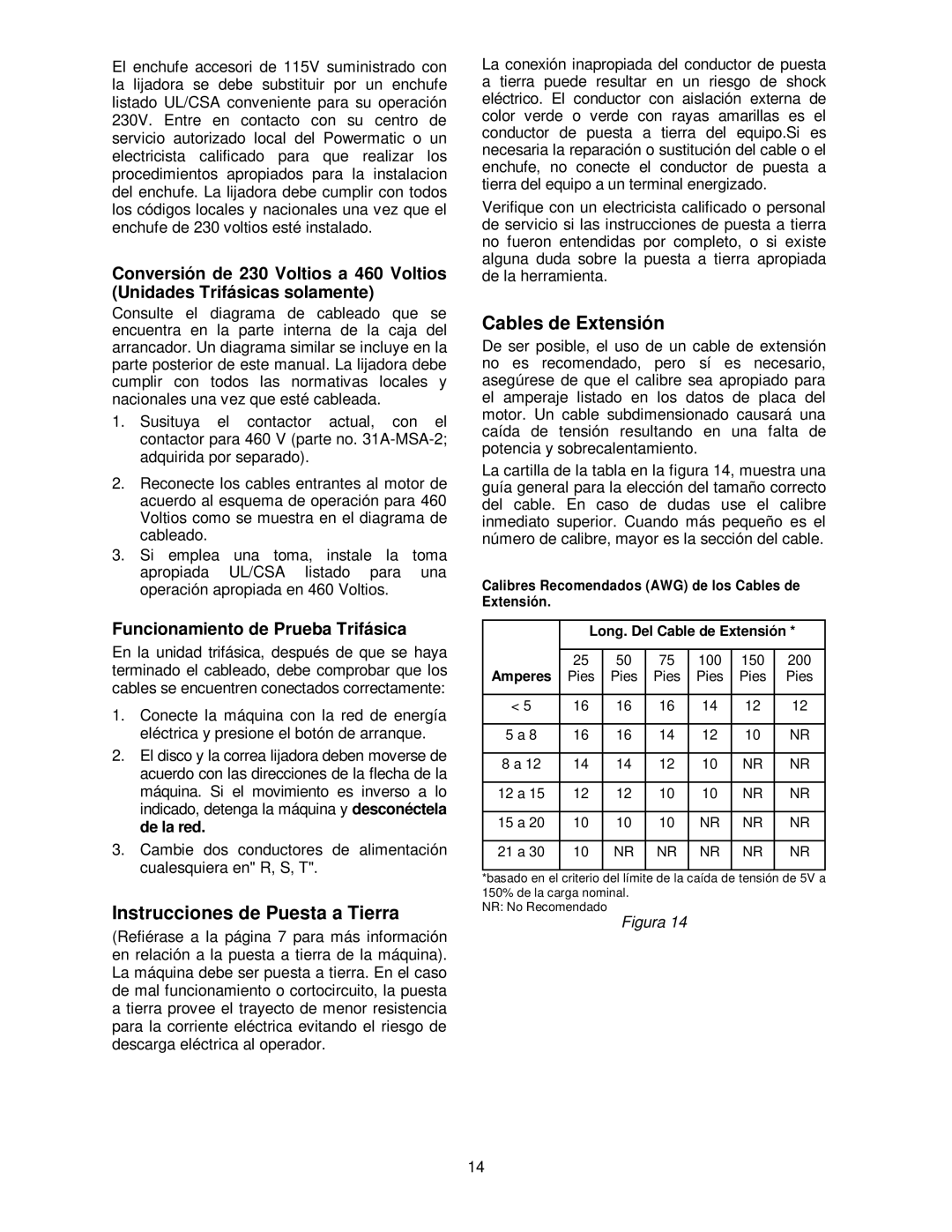 Powermatic 31A operating instructions Instrucciones de Puesta a Tierra, Cables de Extensión 