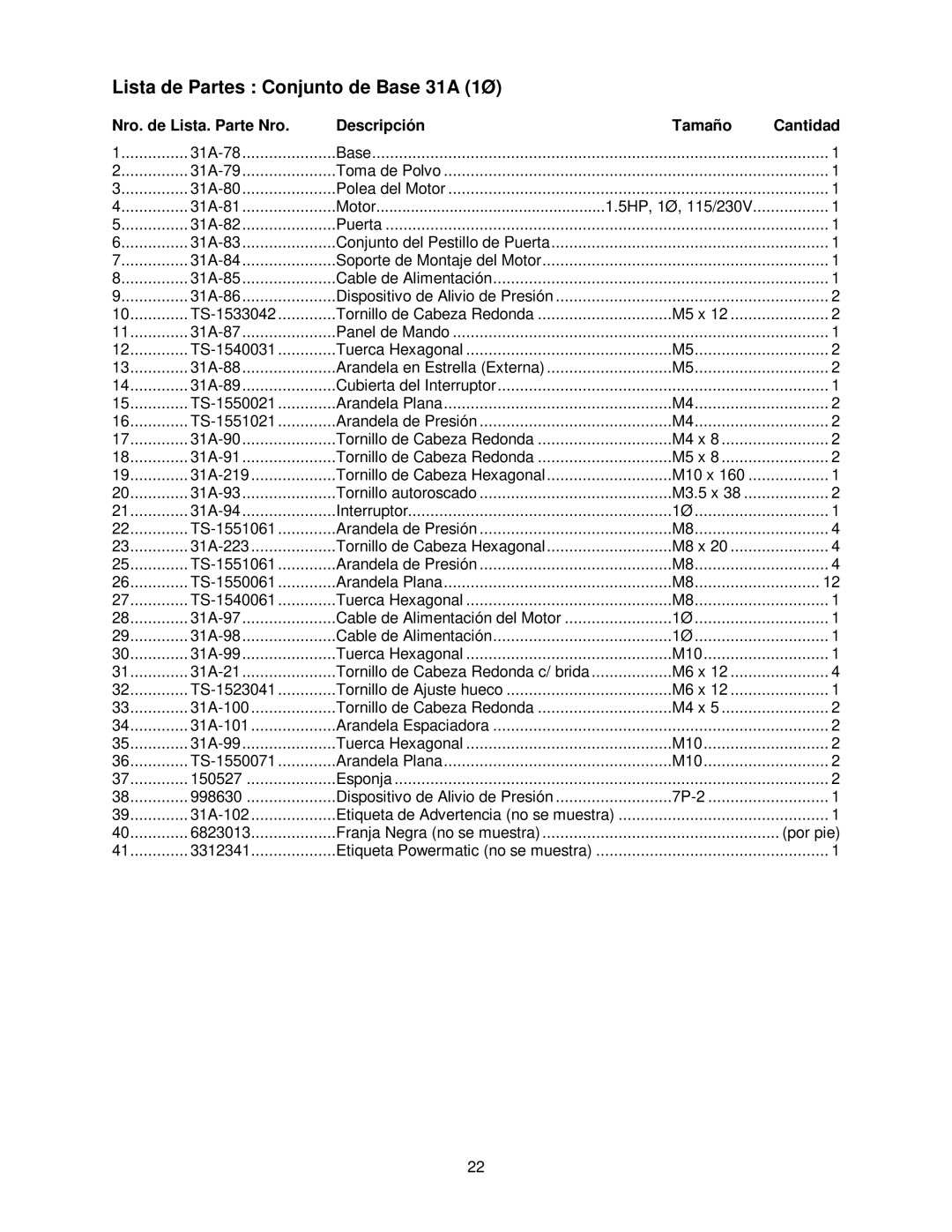 Powermatic Lista de Partes Conjunto de Base 31A 1Ø, Nro. de Lista. Parte Nro Descripción Tamaño Cantidad 