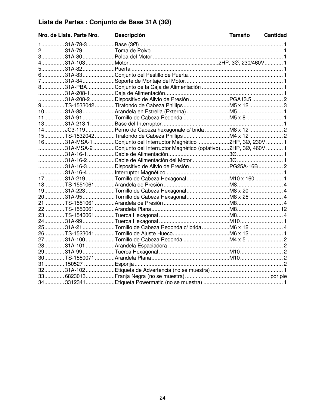 Powermatic operating instructions Lista de Partes Conjunto de Base 31A 3Ø 