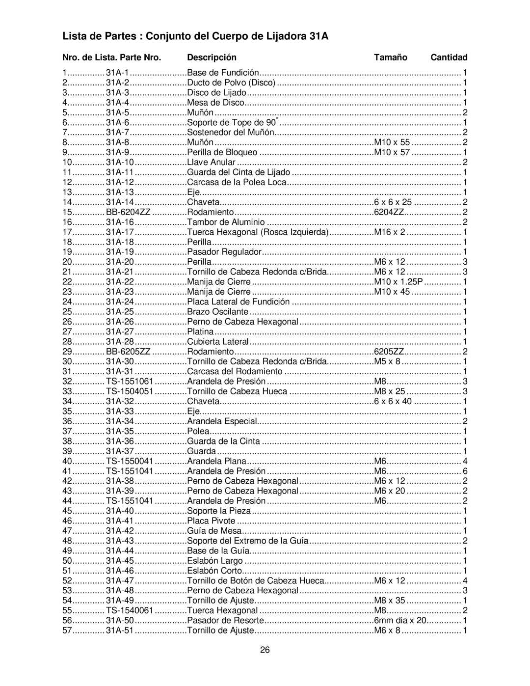 Powermatic operating instructions Lista de Partes Conjunto del Cuerpo de Lijadora 31A 