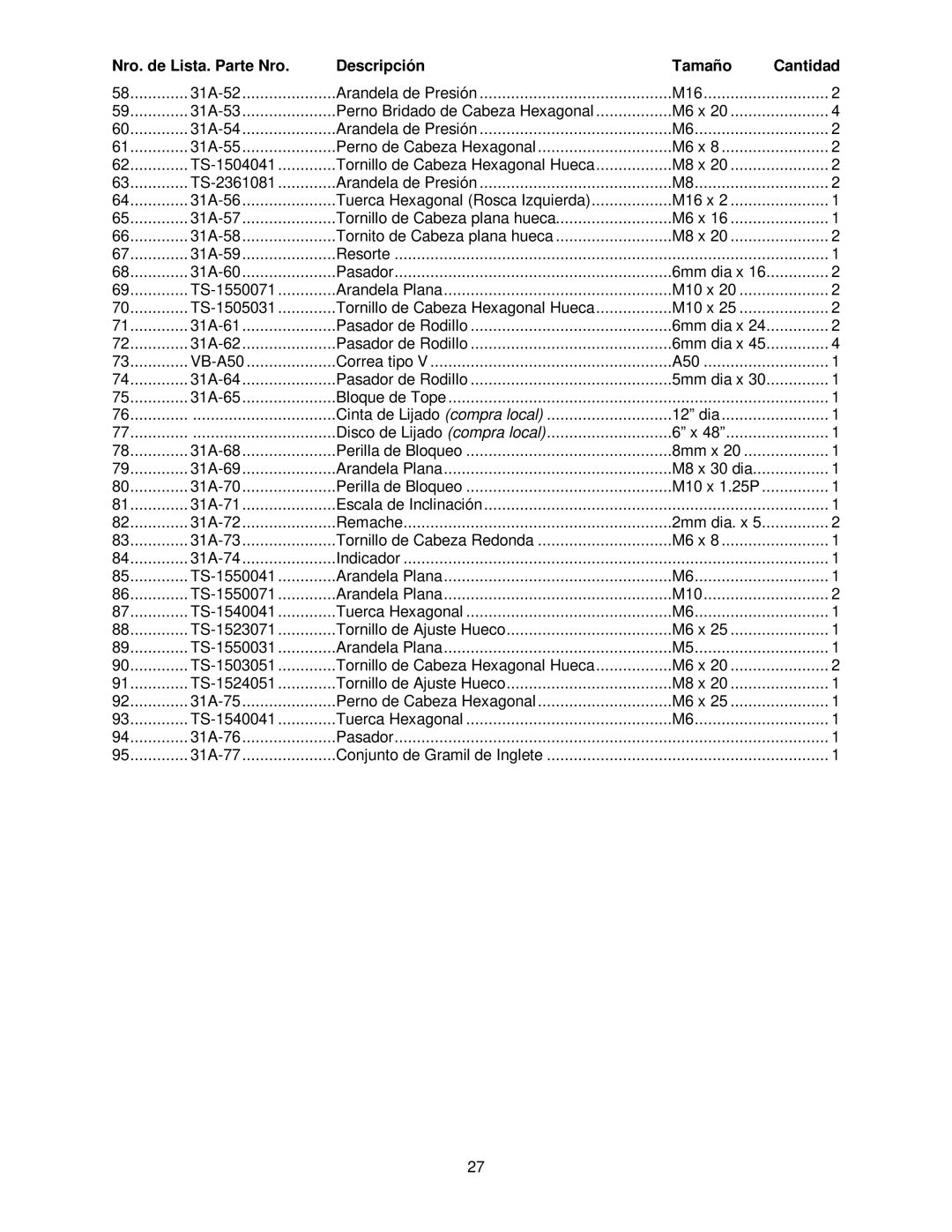 Powermatic operating instructions 31A-53 Perno Bridado de Cabeza Hexagonal 