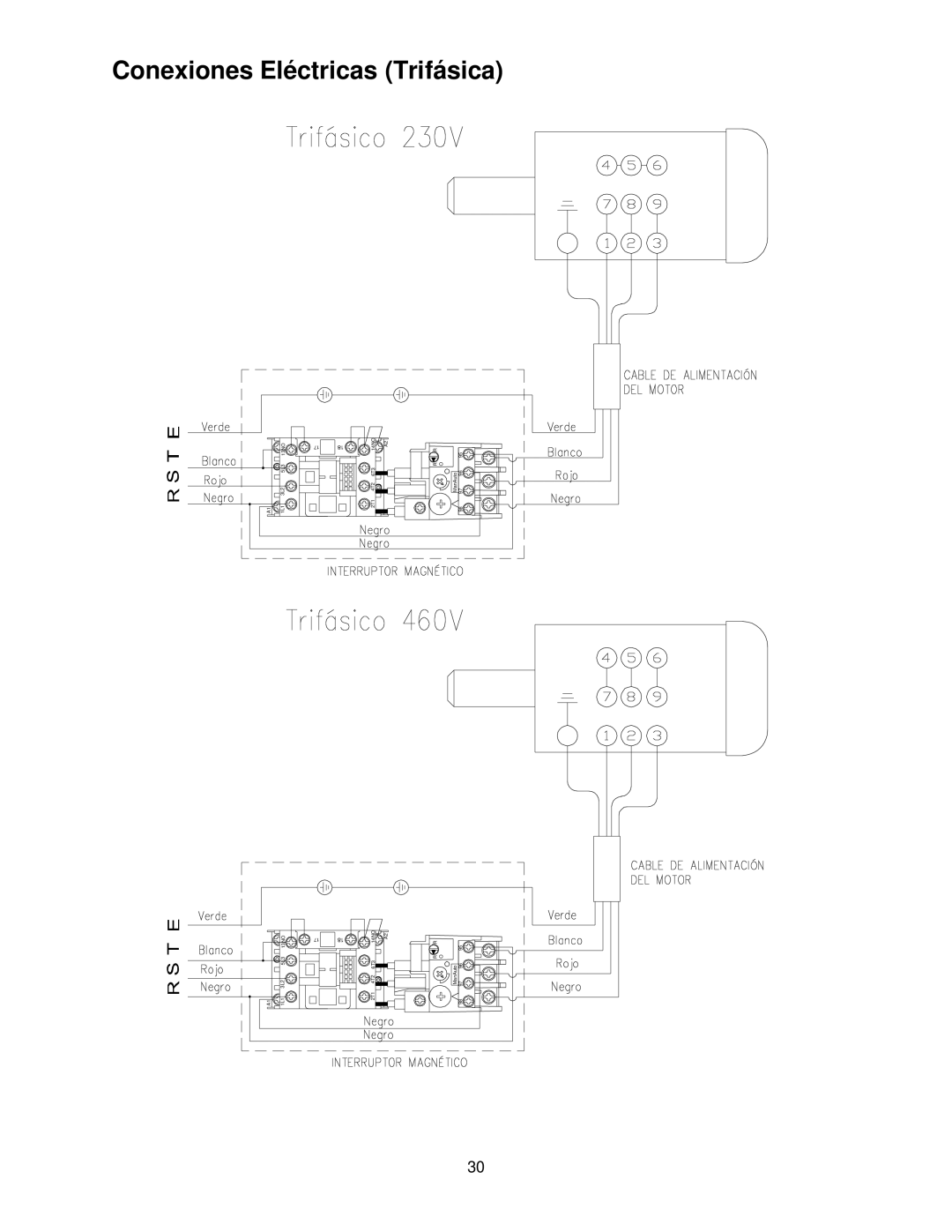 Powermatic 31A operating instructions Conexiones 