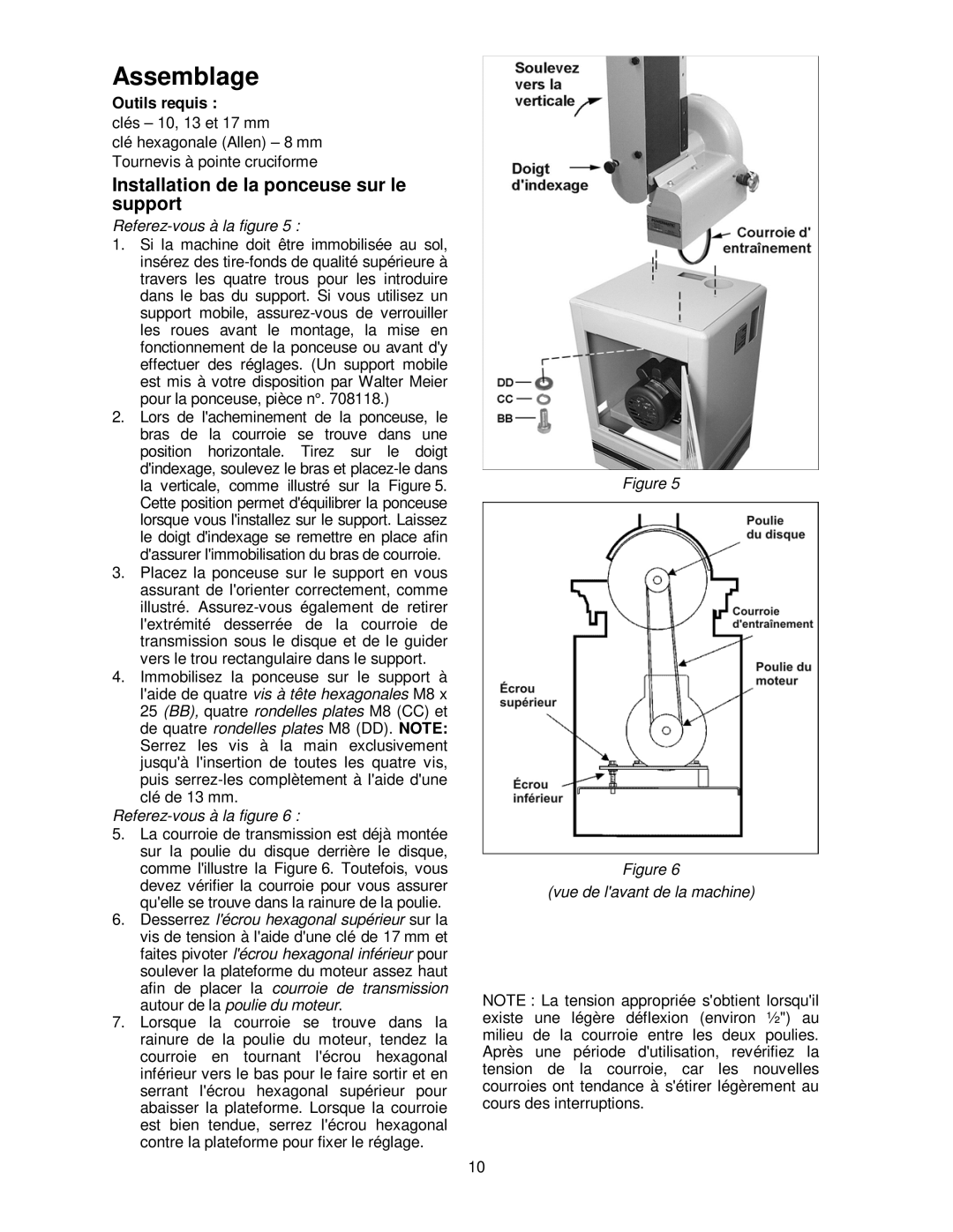 Powermatic 31A Assemblage, Installation de la ponceuse sur le support, Outils requis, Referez-vous à la figure 