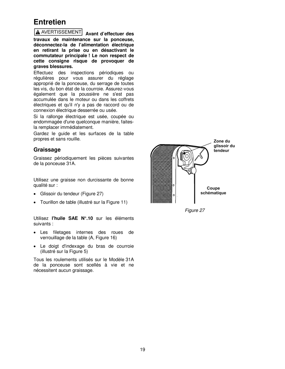 Powermatic 31A operating instructions Entretien, Graissage 