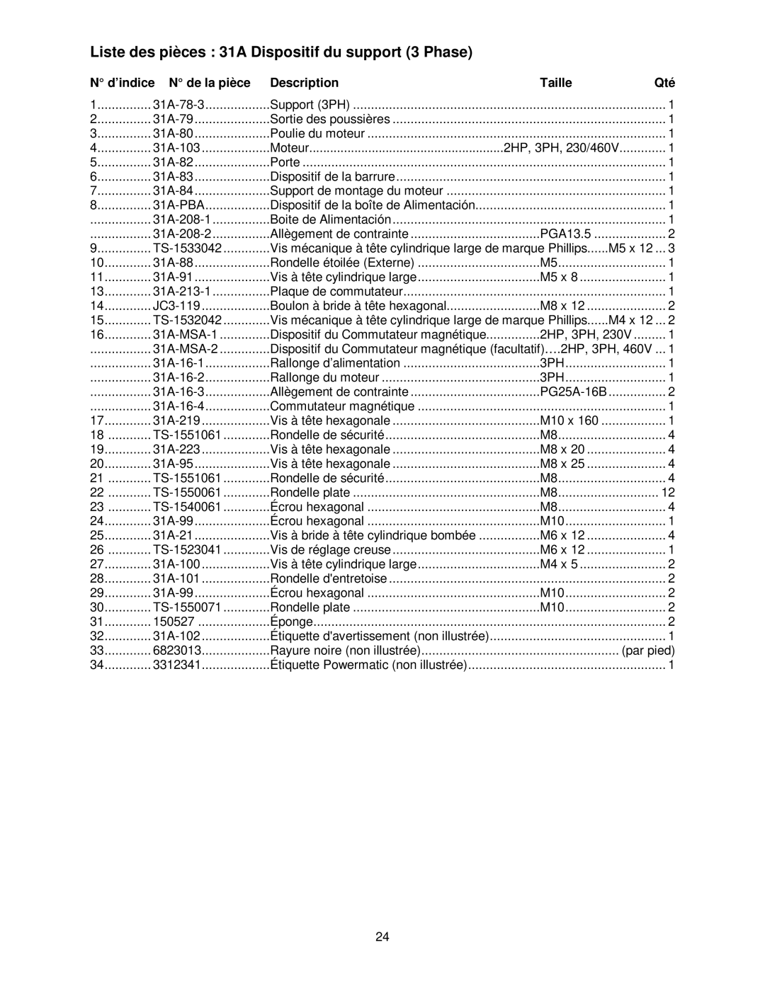 Powermatic operating instructions Liste des pièces 31A Dispositif du support 3 Phase 