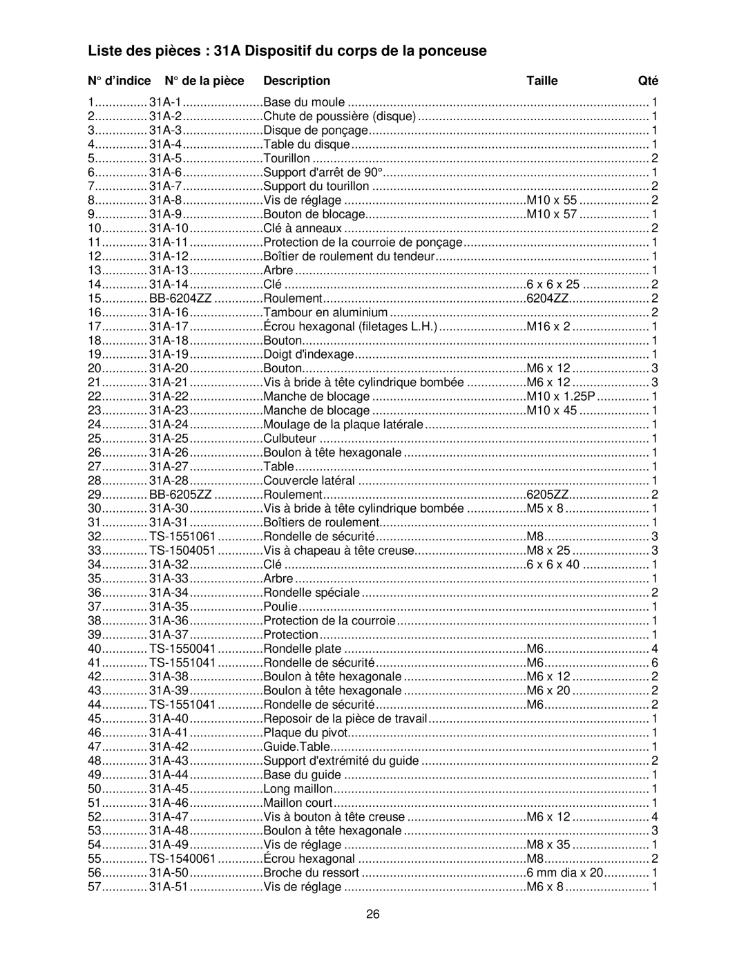 Powermatic operating instructions Liste des pièces 31A Dispositif du corps de la ponceuse 