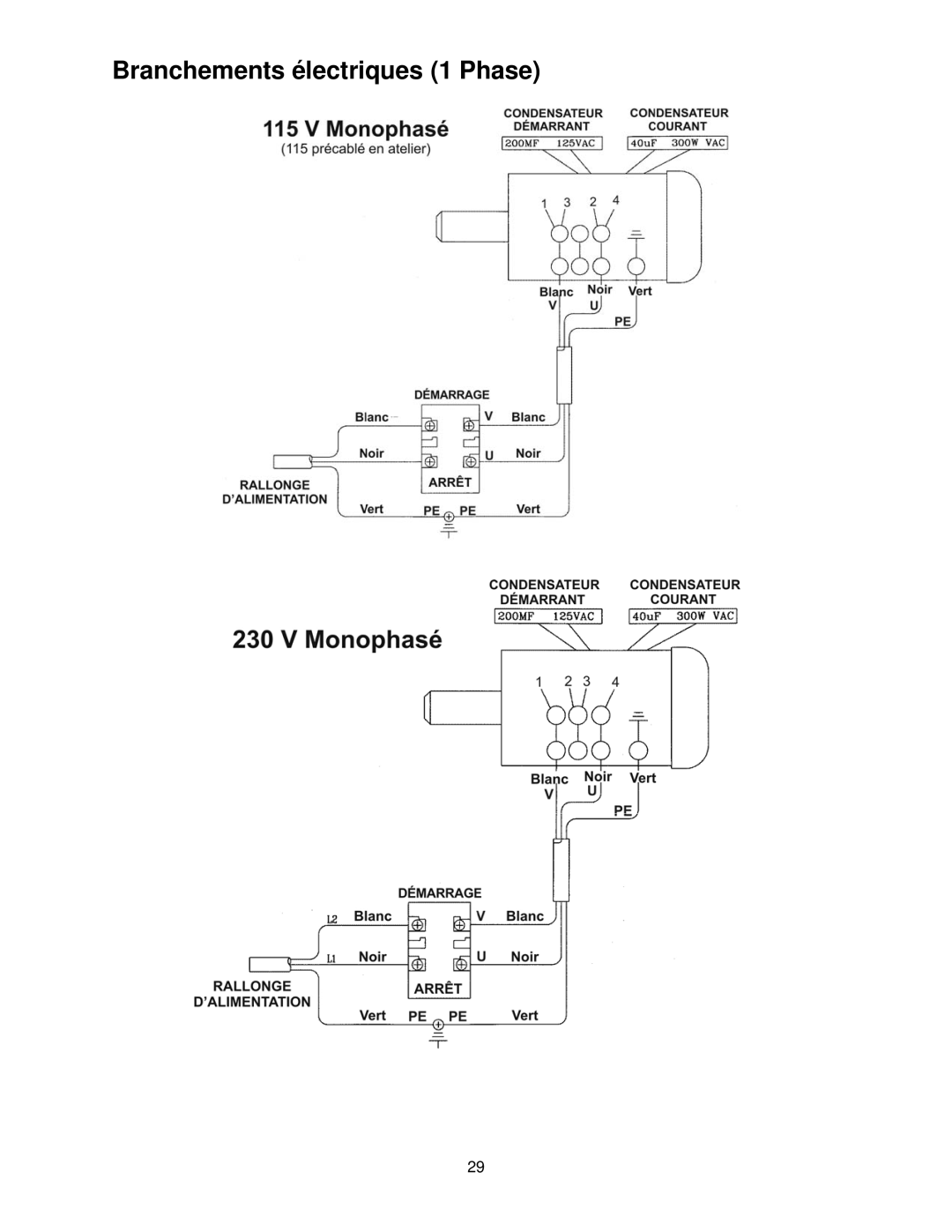 Powermatic 31A operating instructions Branchements électriques 1 Phase 