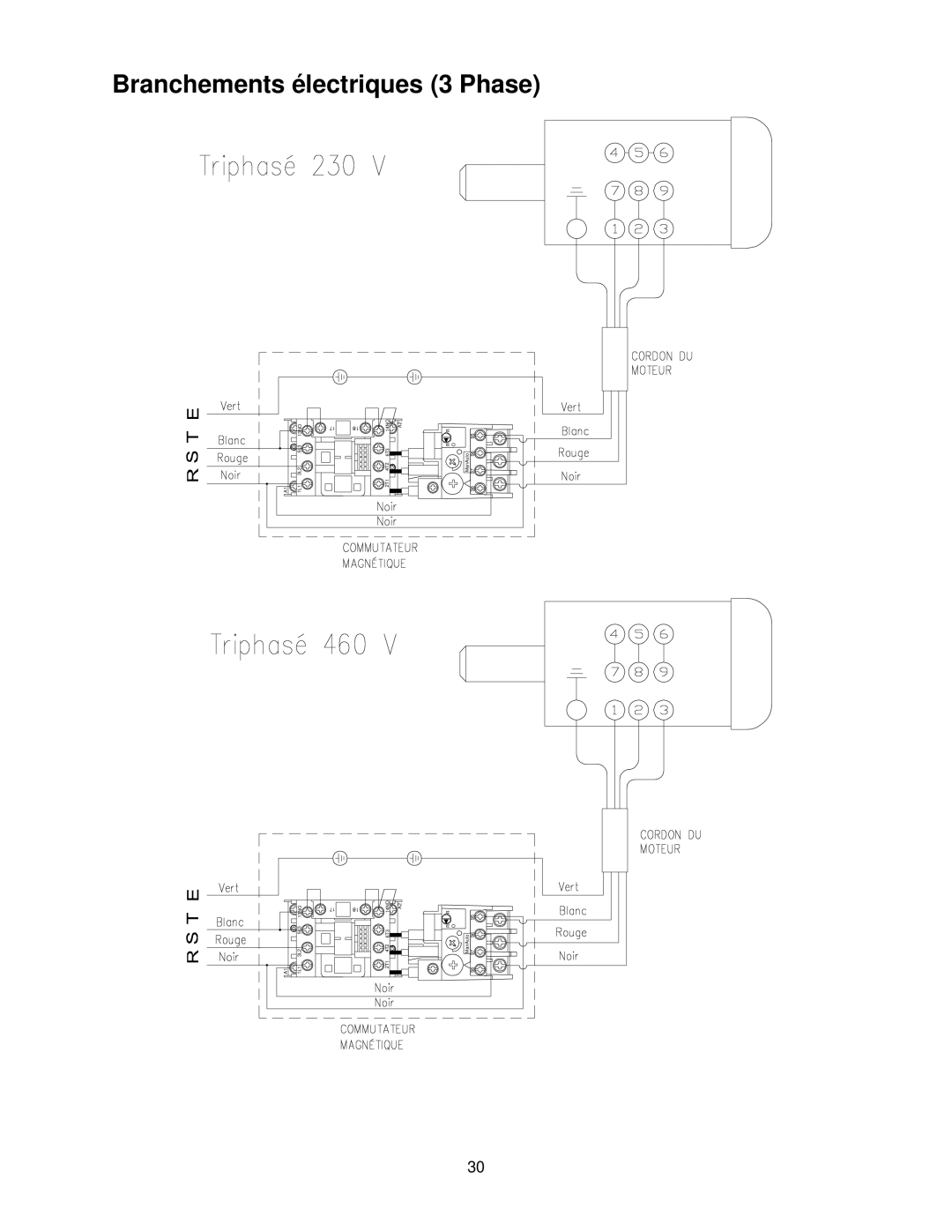 Powermatic 31A operating instructions Branchements 