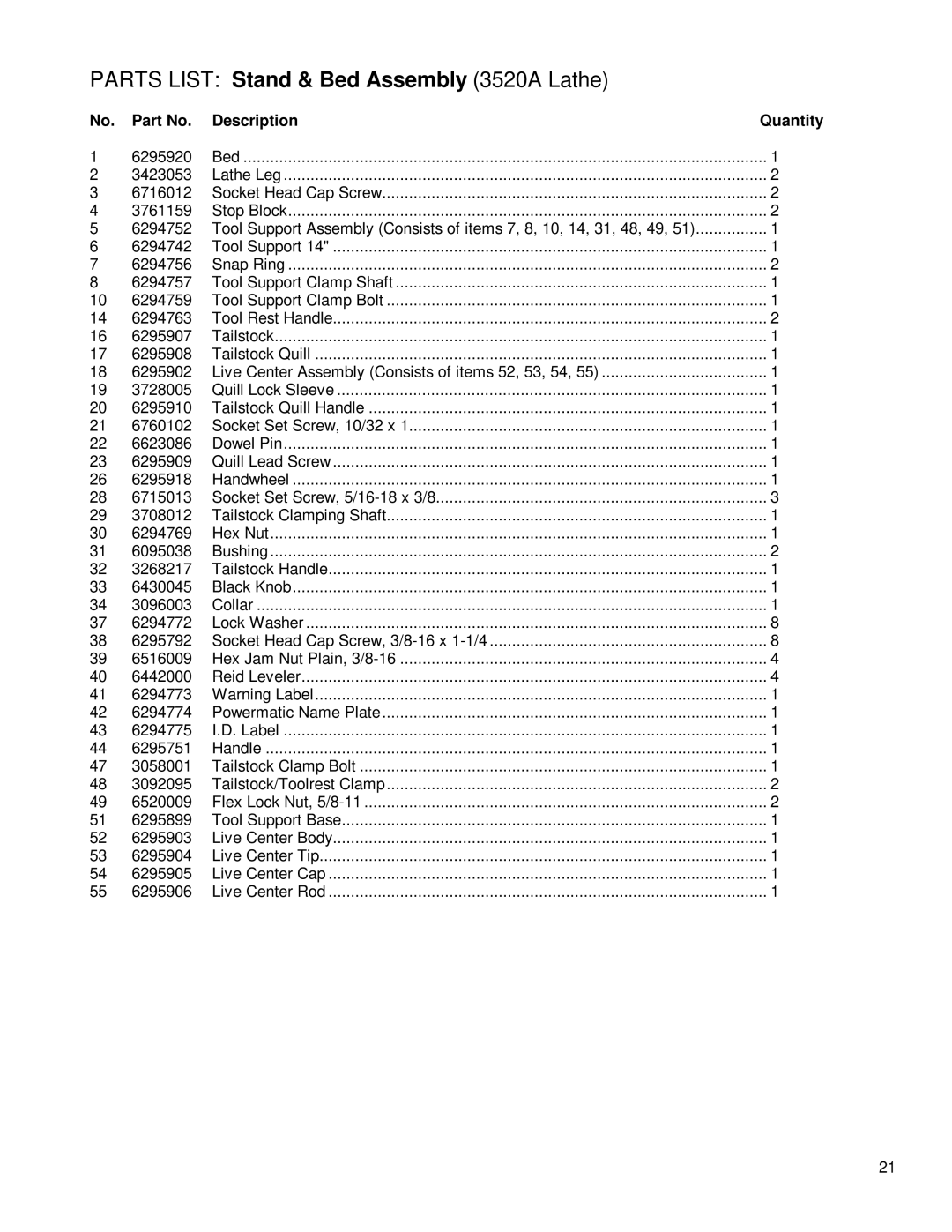 Powermatic instruction manual Parts List Stand & Bed Assembly 3520A Lathe 