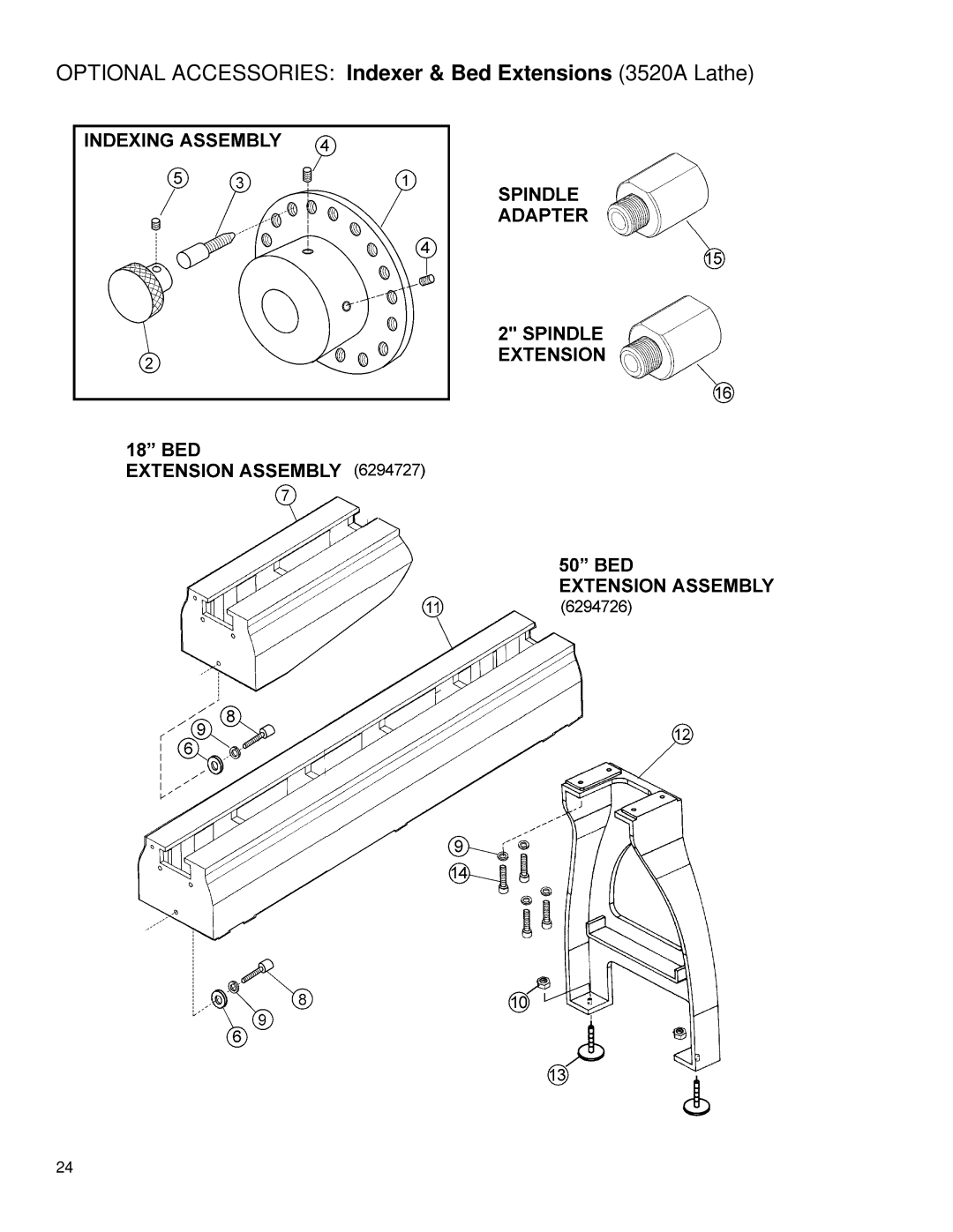 Powermatic instruction manual Optional Accessories Indexer & Bed Extensions 3520A Lathe 