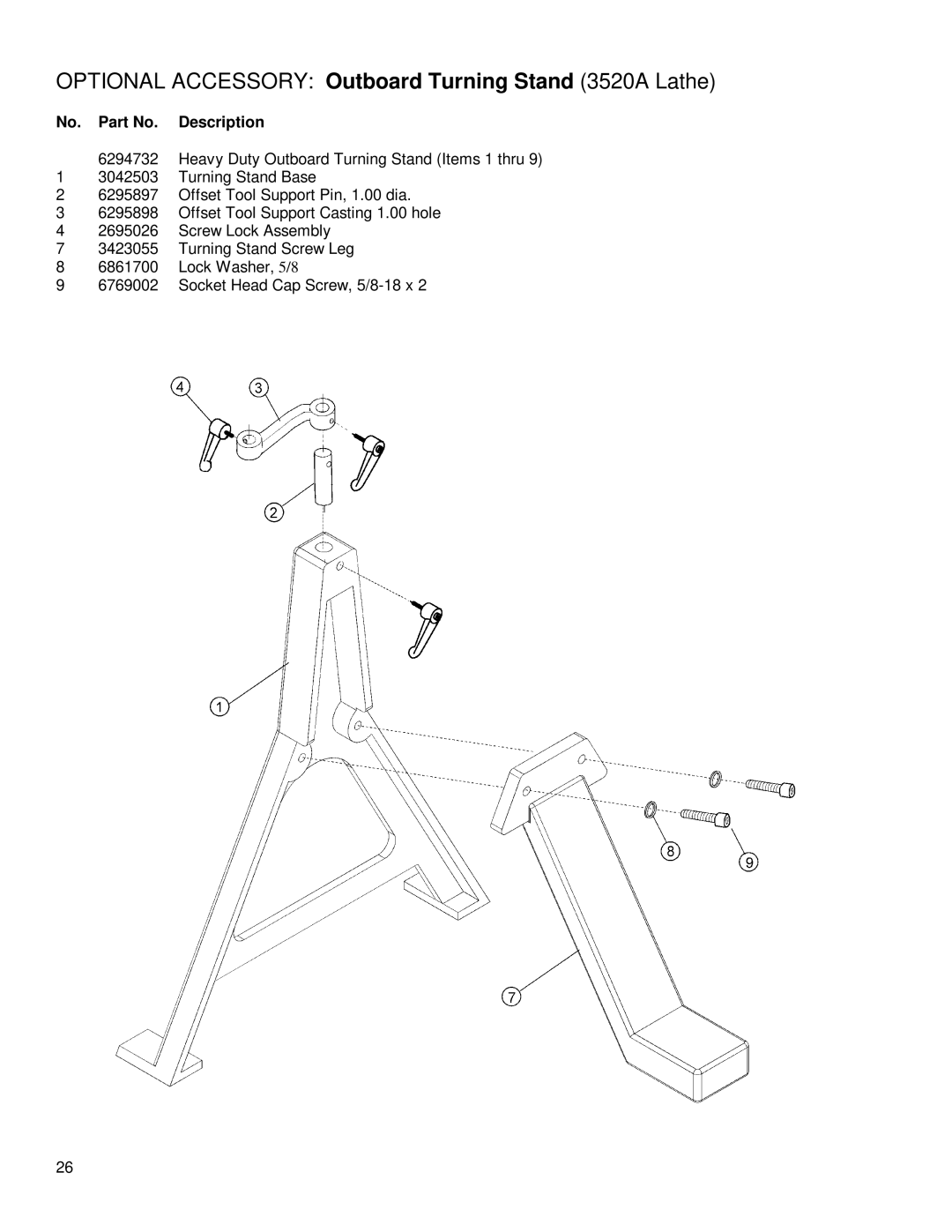 Powermatic instruction manual Optional Accessory Outboard Turning Stand 3520A Lathe 