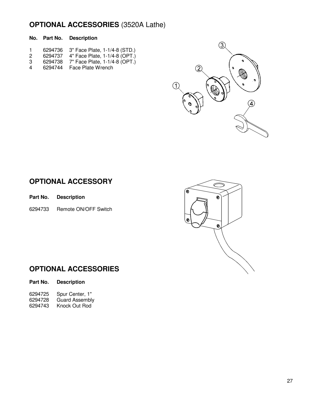 Powermatic instruction manual Optional Accessories 3520A Lathe, Optional Accessory, Part No. Description 