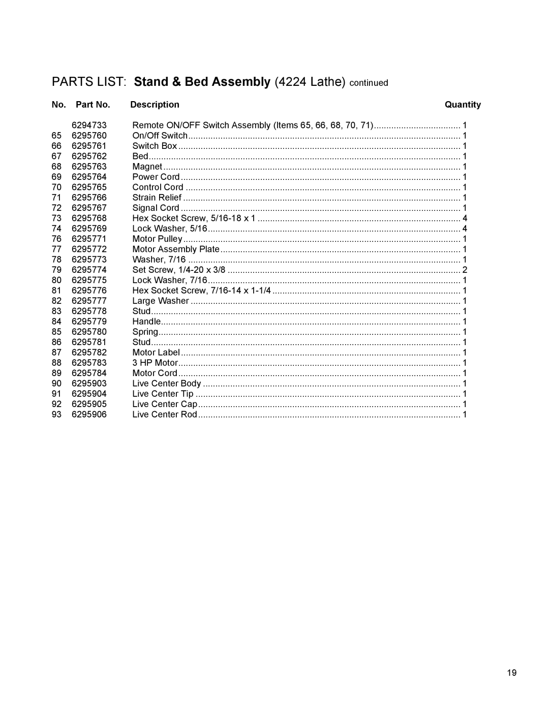 Powermatic 4224 operating instructions 6295761 