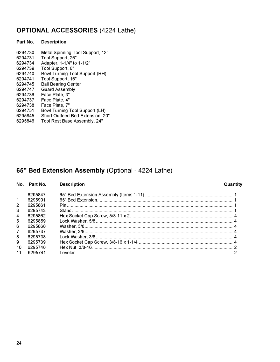Powermatic Optional Accessories 4224 Lathe, Bed Extension Assembly Optional 4224 Lathe, Part No. Description 