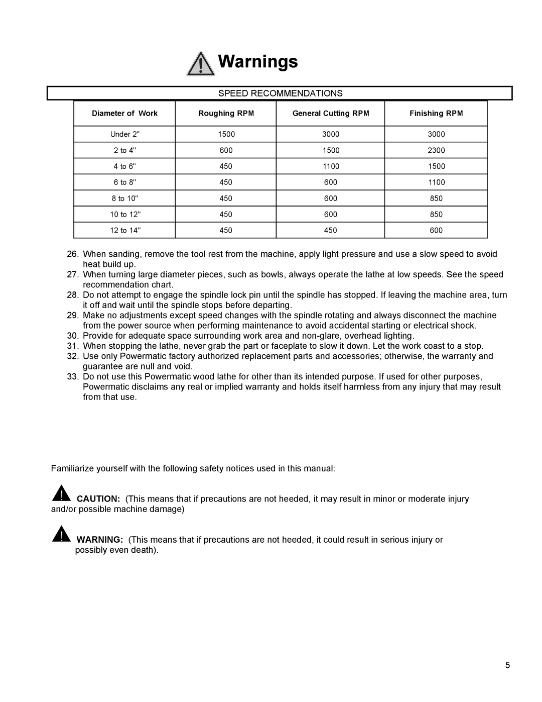 Powermatic 4224 operating instructions Speed Recommendations 