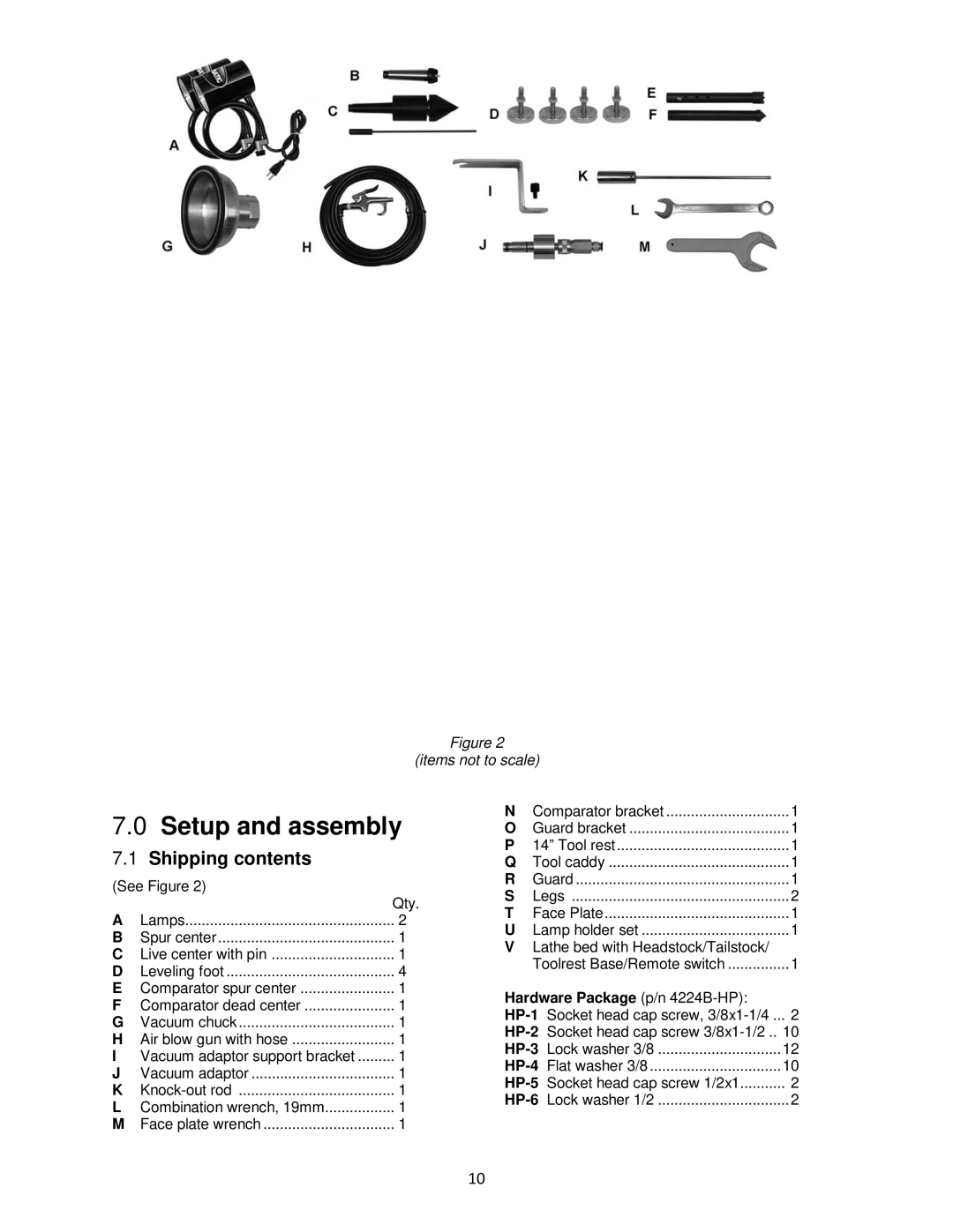 Powermatic 4224B operating instructions Setup and assembly, Shipping contents 