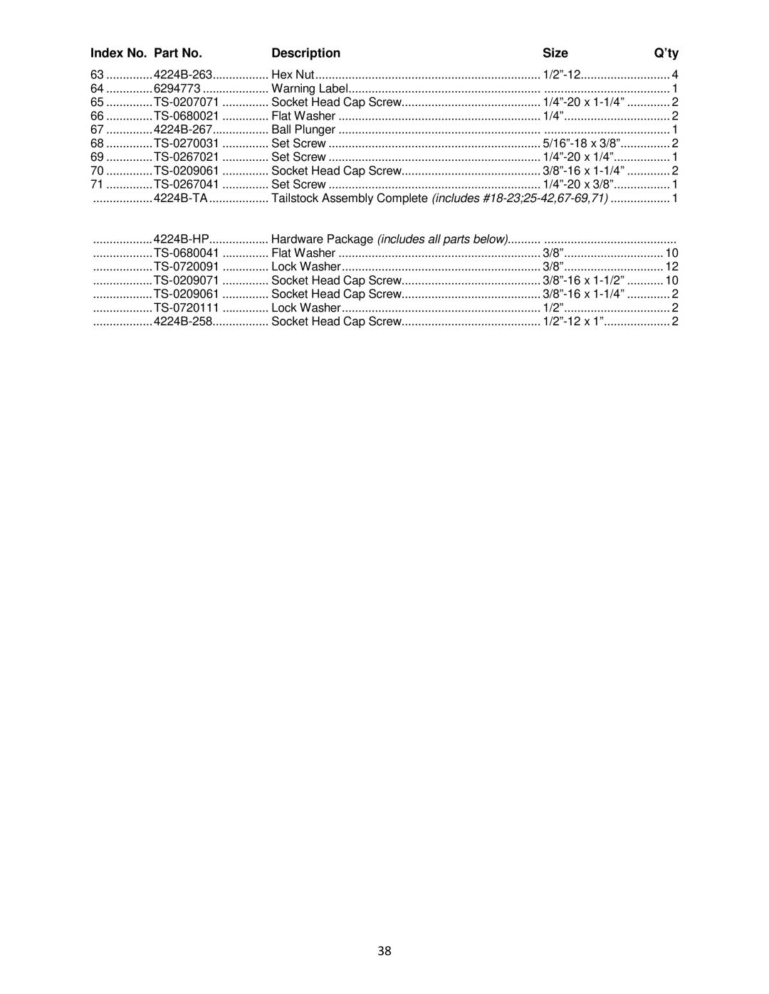 Powermatic operating instructions 4224B-263 Hex Nut 6294773 TS-0207071 Socket Head Cap Screw 