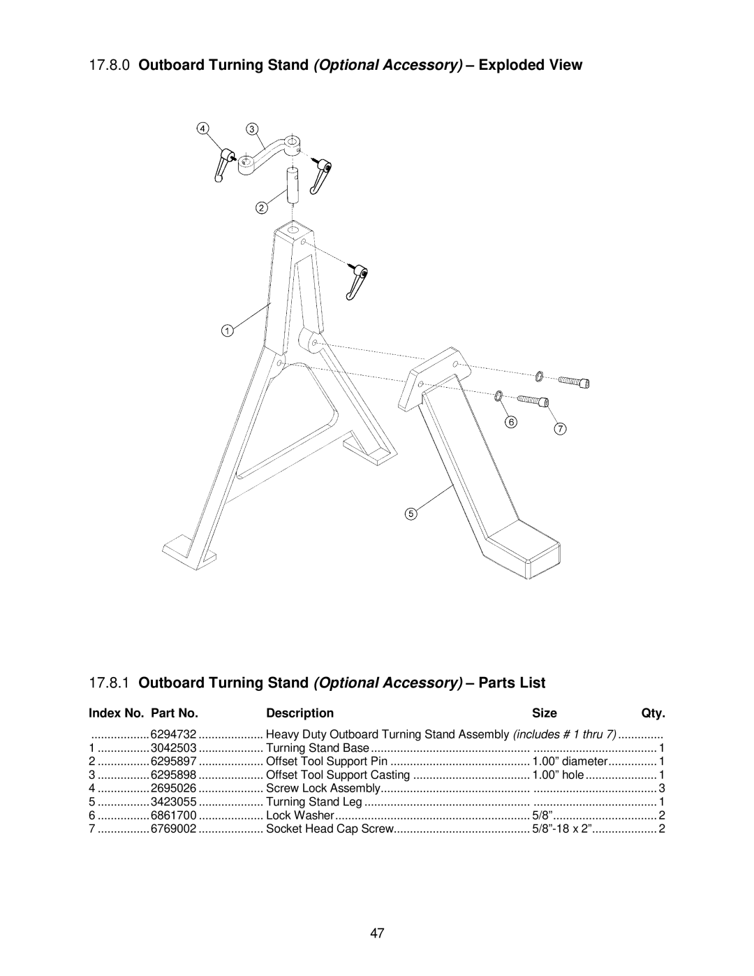 Powermatic 4224B operating instructions Offset Tool Support Casting 