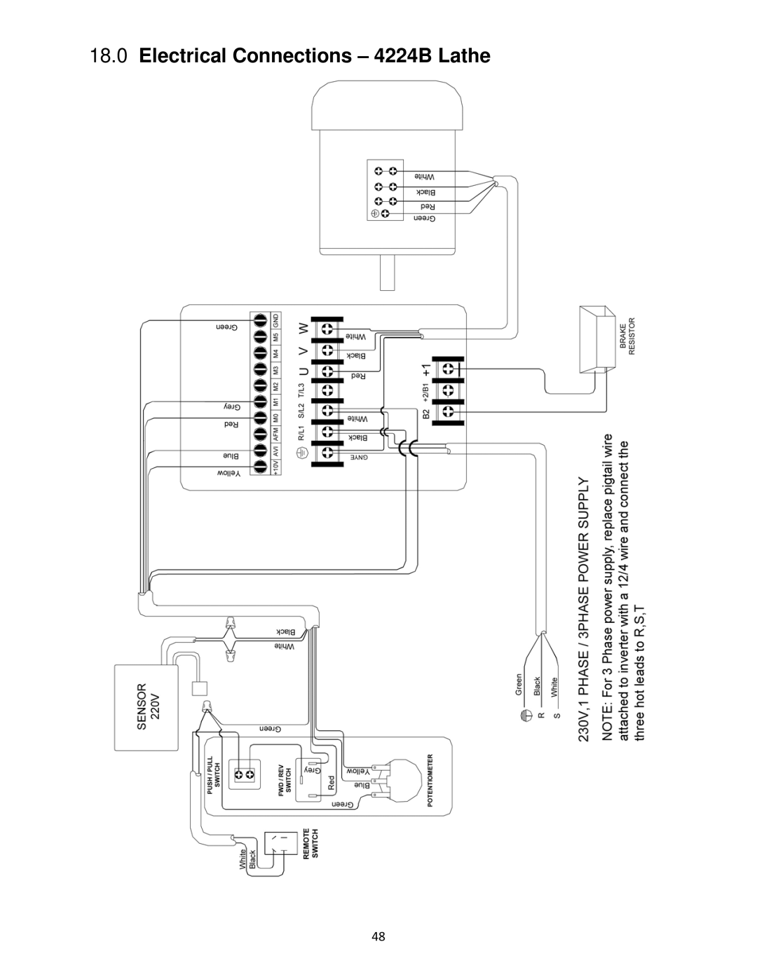 Powermatic operating instructions Electrical Connections 4224B Lathe 