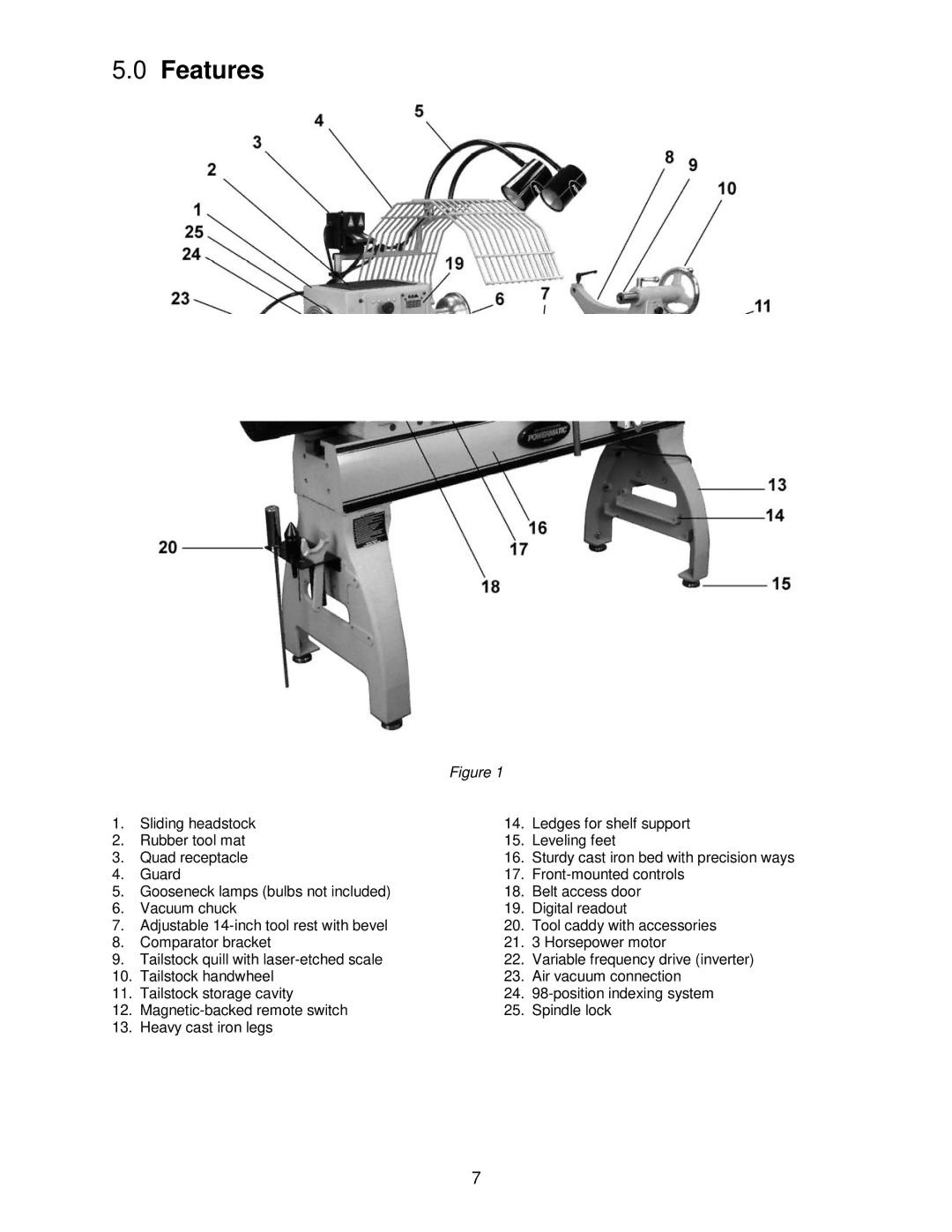 Powermatic 4224B operating instructions Features 