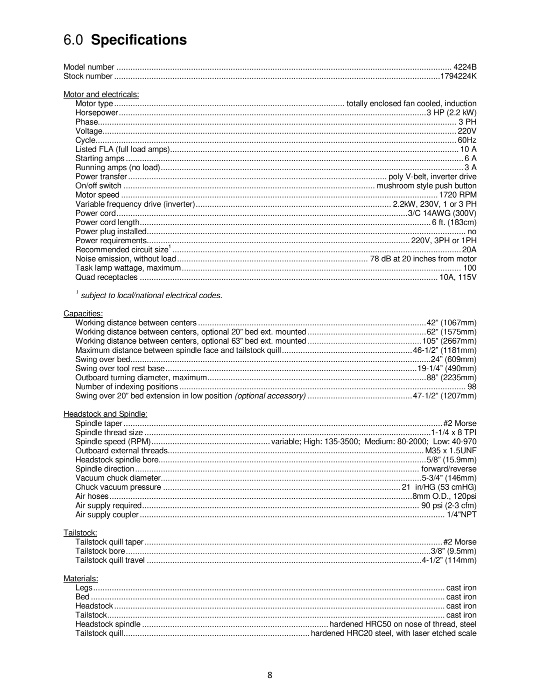 Powermatic 4224B operating instructions Specifications, Subject to local/national electrical codes 