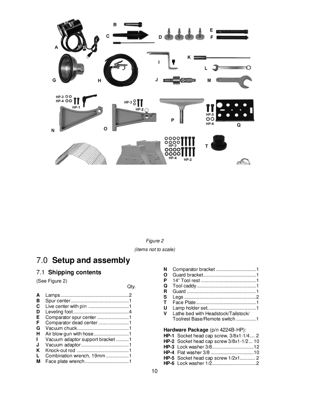 Powermatic 4224B operating instructions Setup and assembly, Shipping contents 