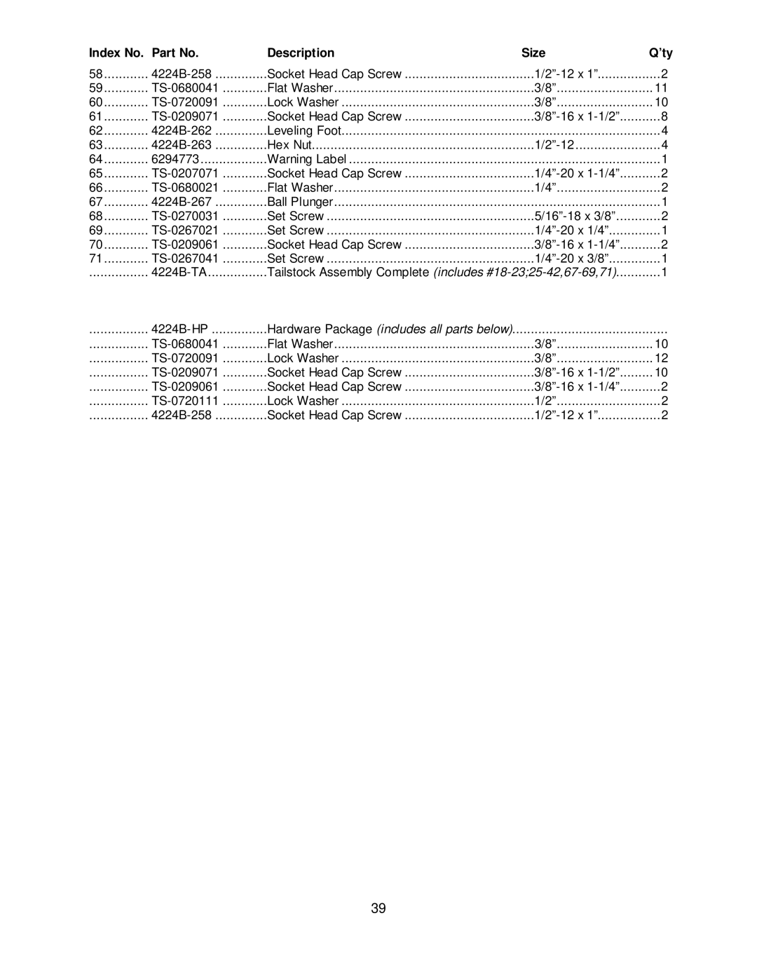 Powermatic operating instructions 4224B-258 