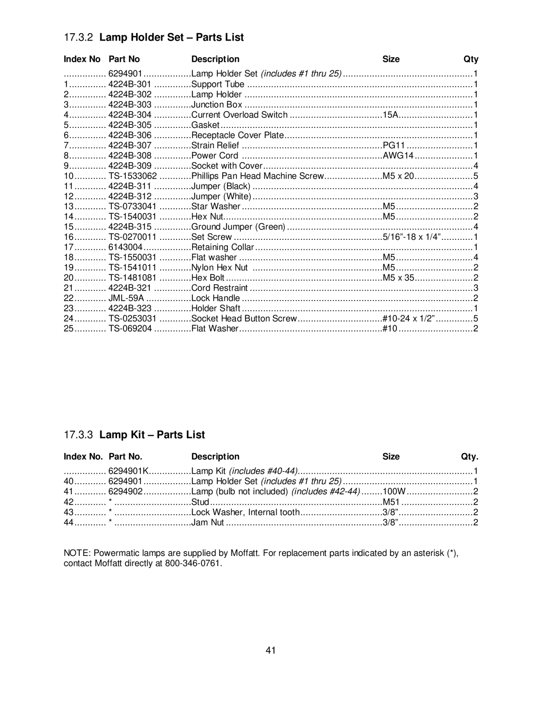 Powermatic 4224B Lamp Holder Set Parts List, Lamp Kit Parts List, Index No. Part No Description Size Qty 