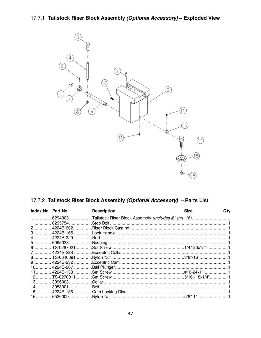 Powermatic operating instructions 4224B-602 